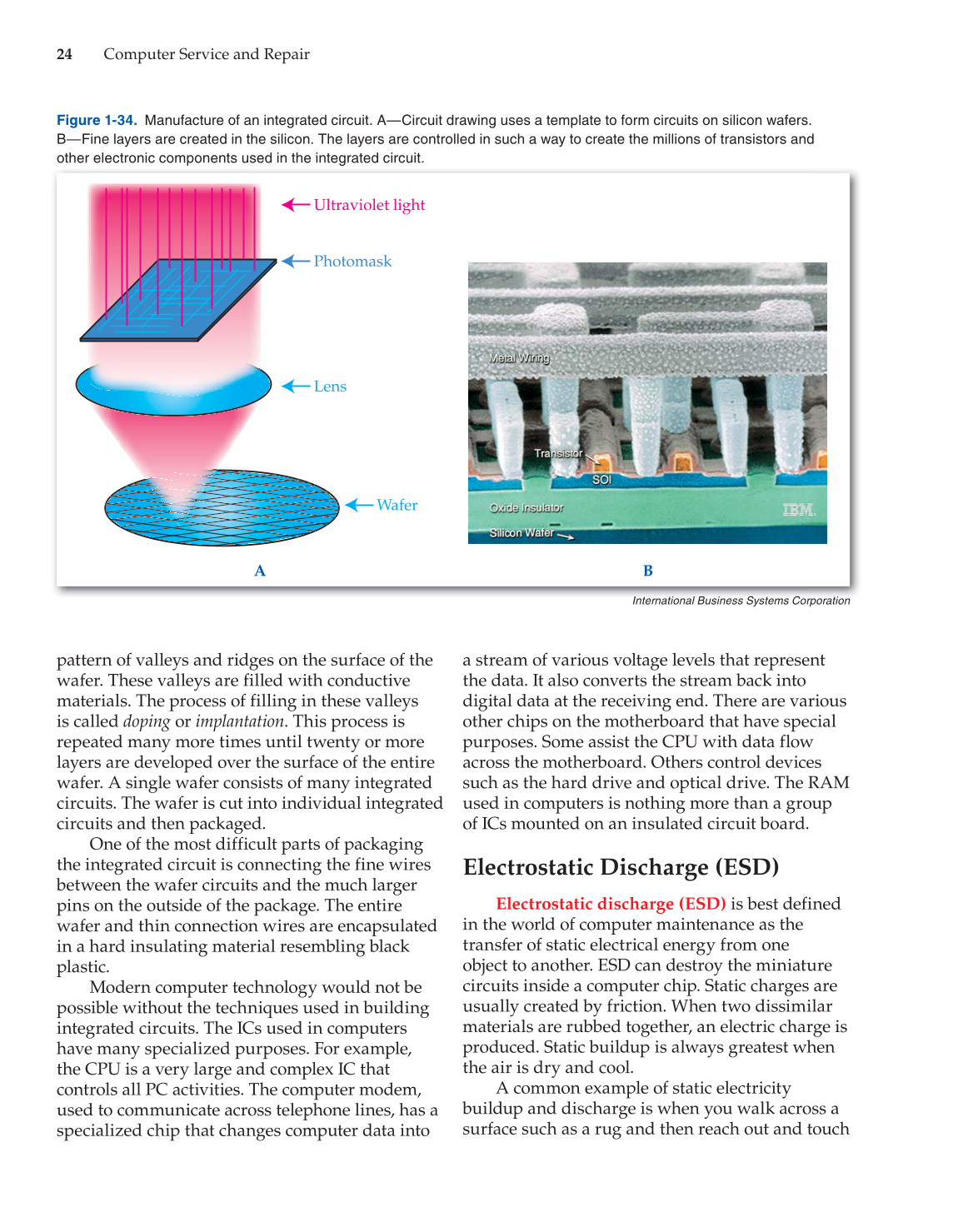 Computer Service and Repair, 4th Edition page 24
