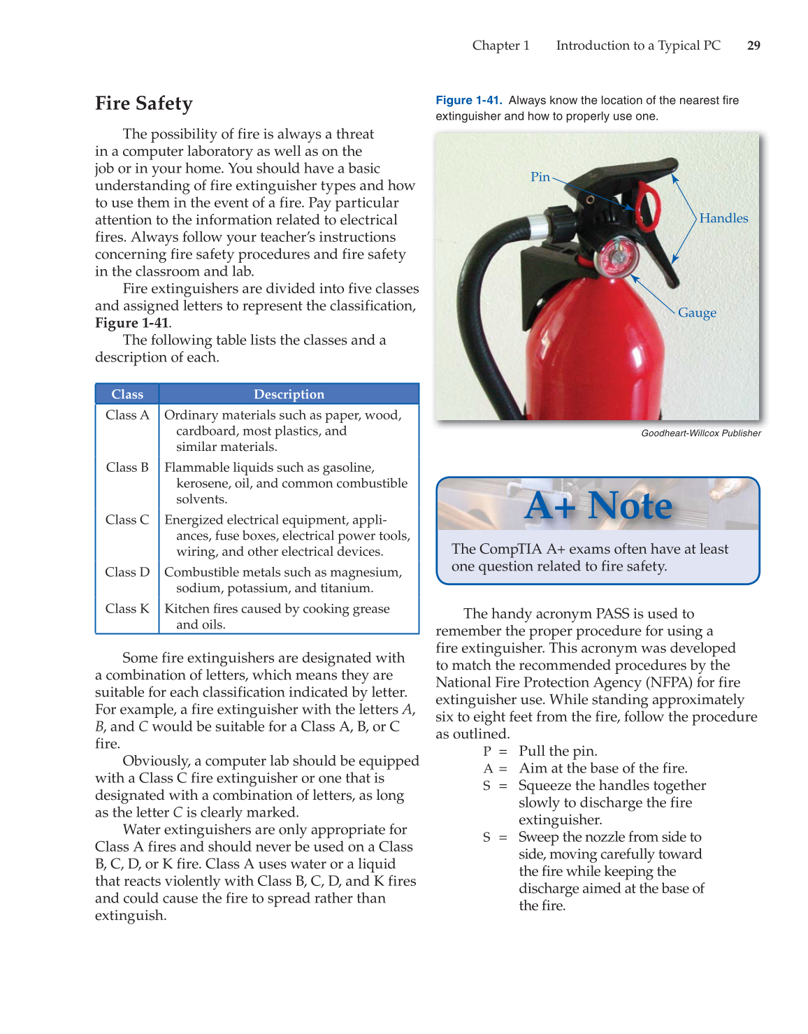 Computer Service and Repair, 4th Edition page 29