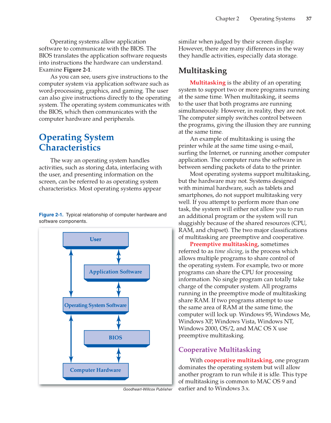 Computer Service and Repair, 4th Edition page 37