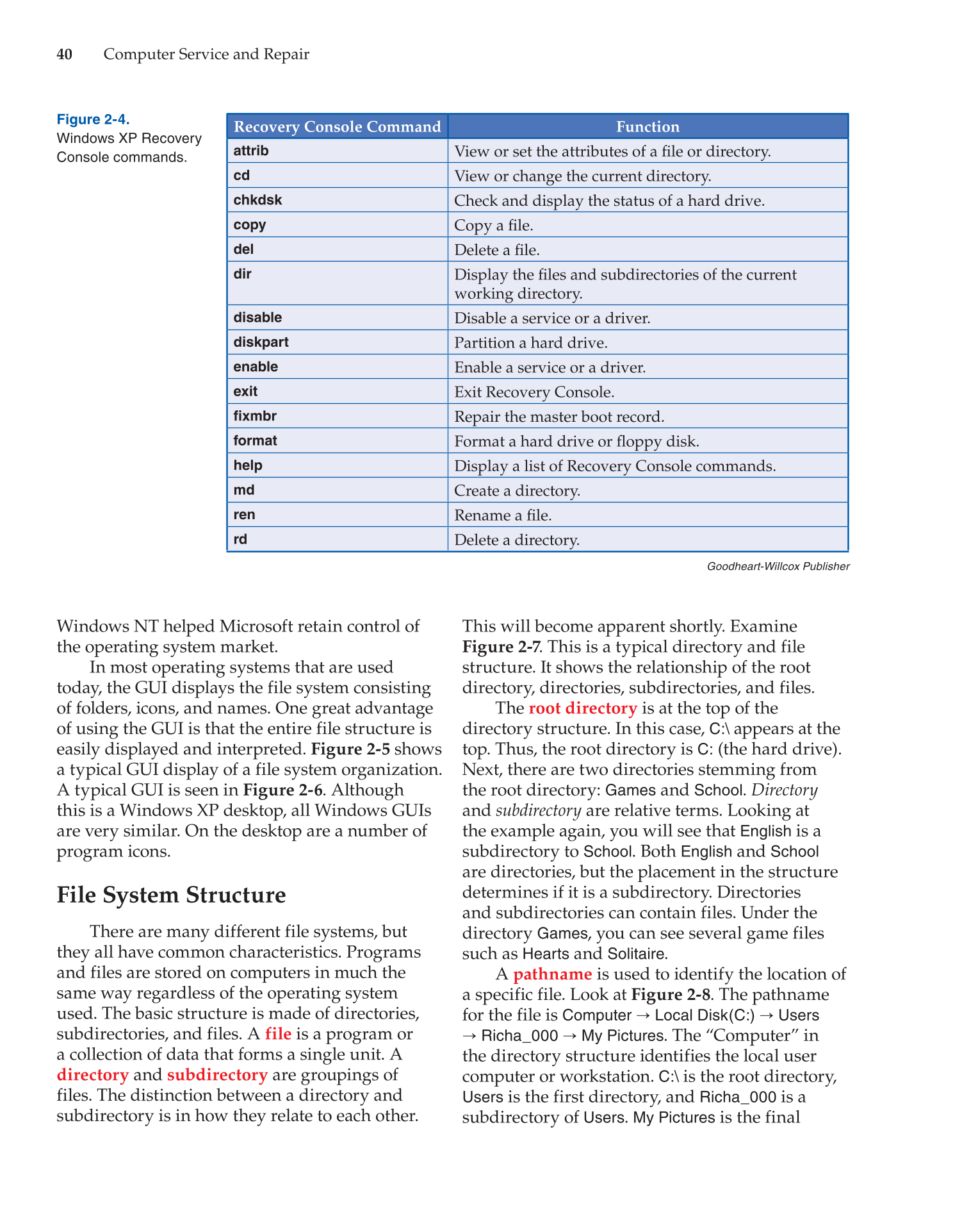 Computer Service and Repair, 4th Edition page 40