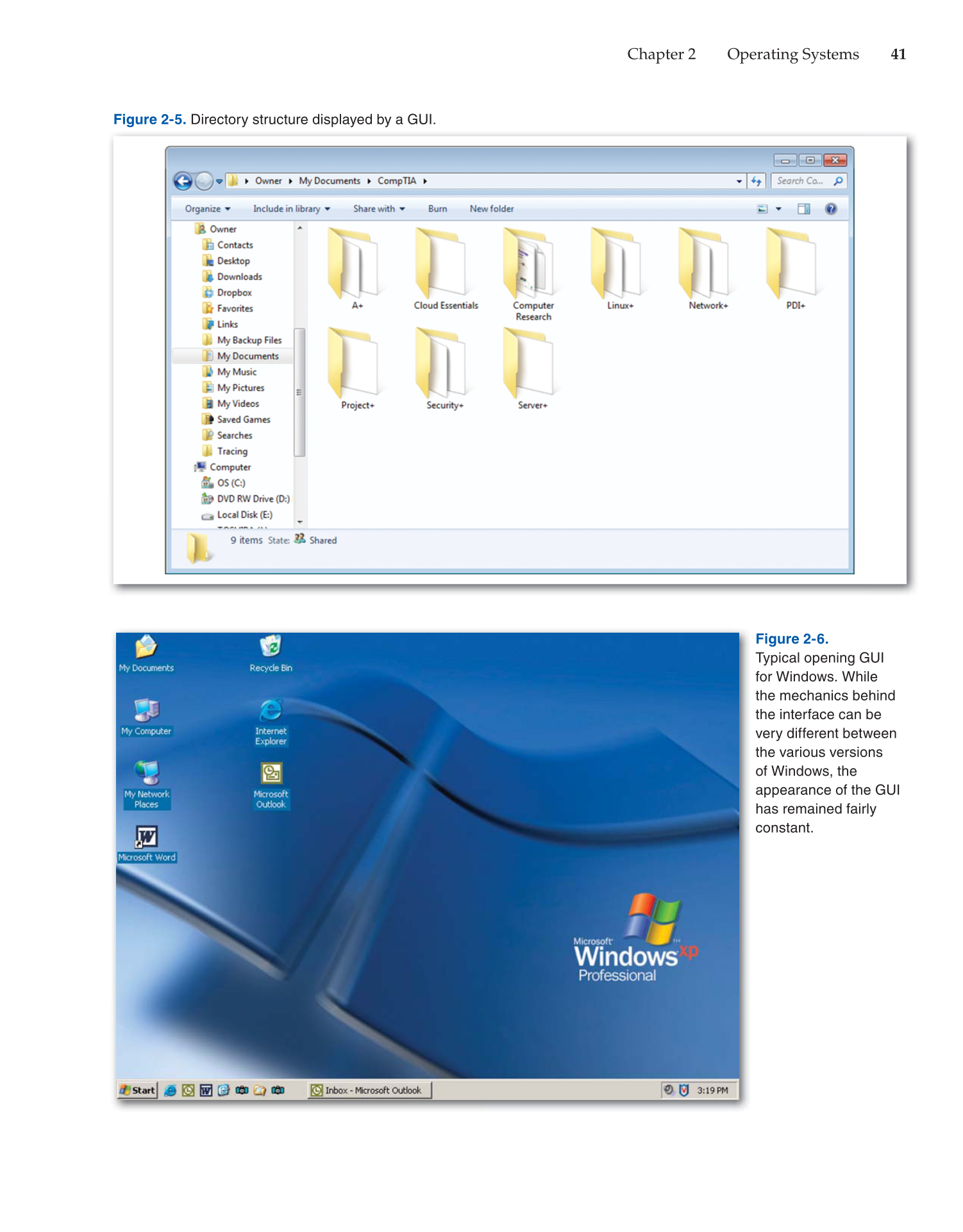 Computer Service and Repair, 4th Edition page 41