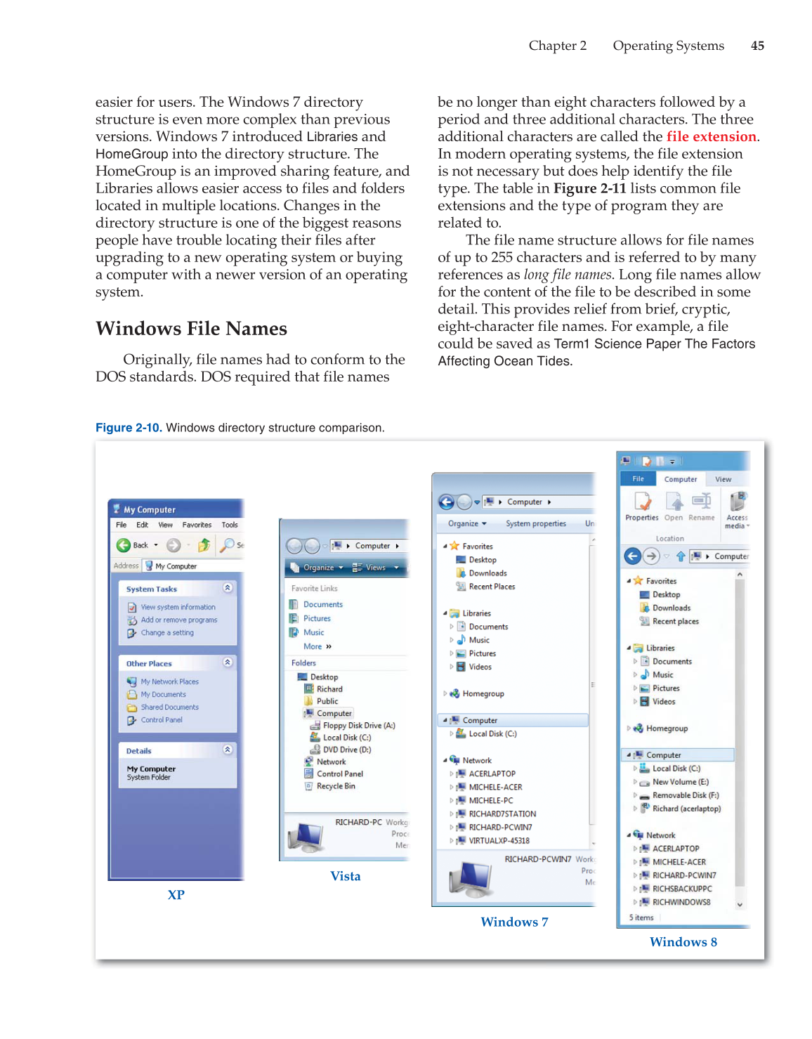 Computer Service and Repair, 4th Edition page 45