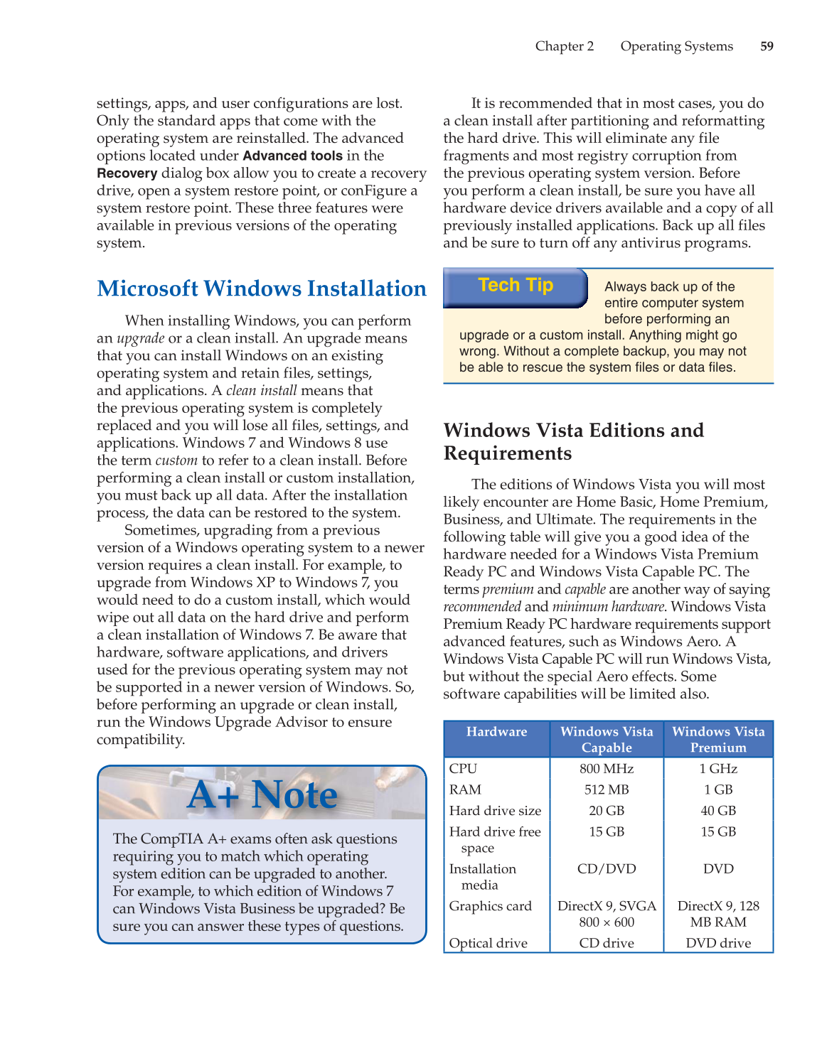 Computer Service and Repair, 4th Edition page 59