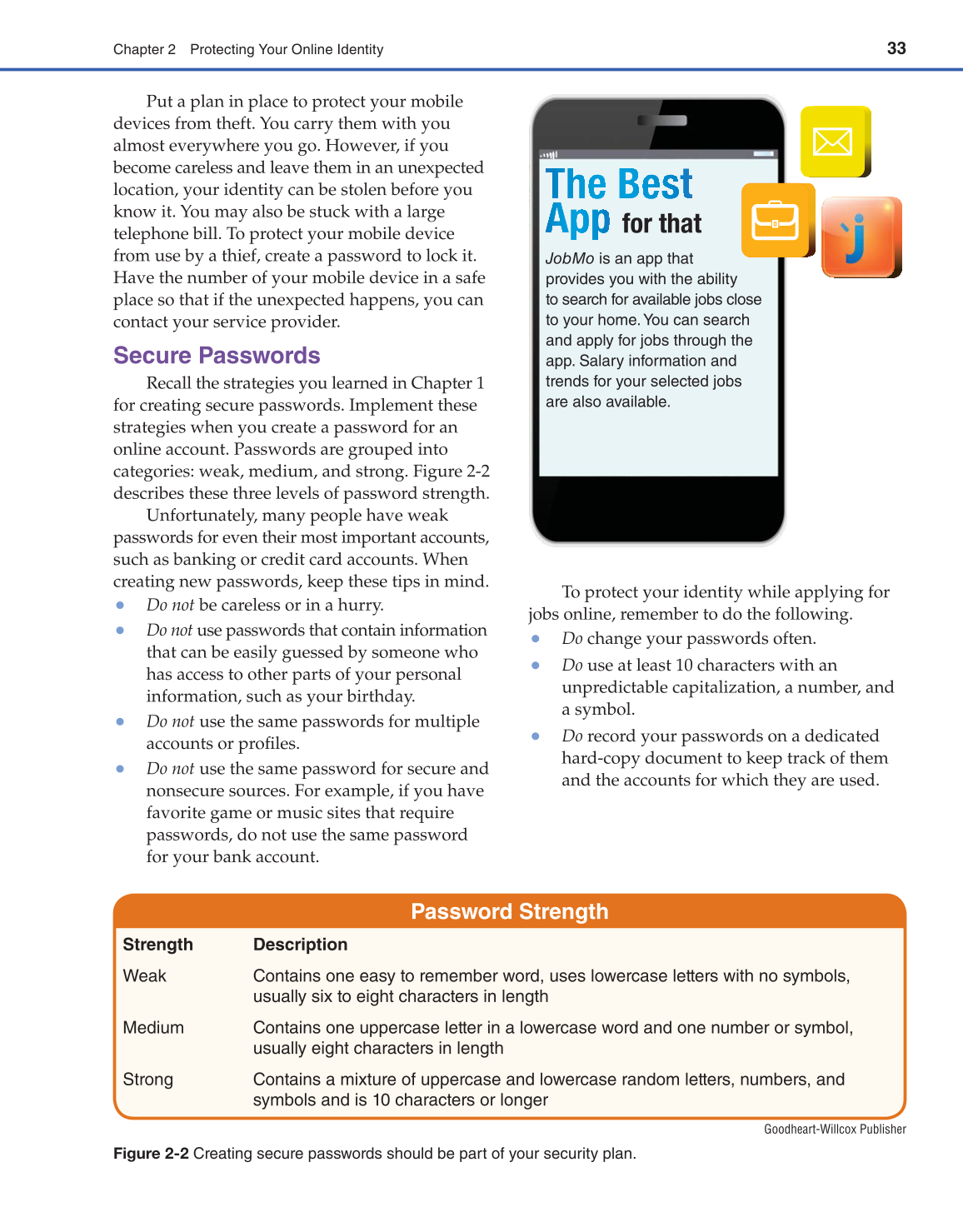 Connect to Your Career, 1st Edition page 33