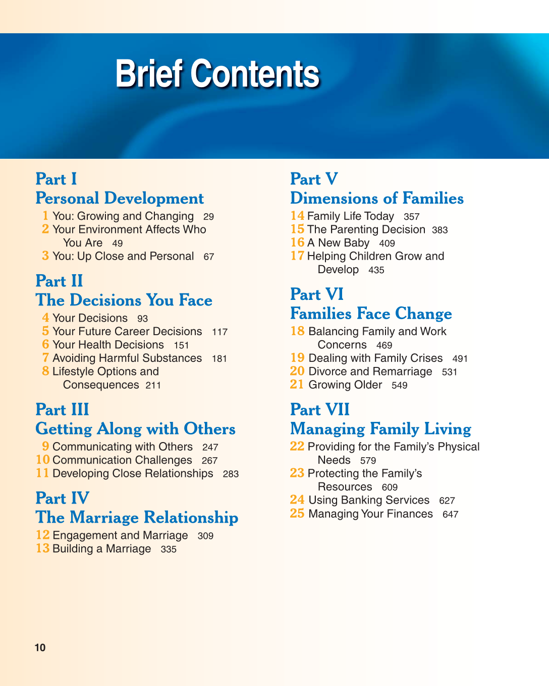 Contemporary Living, 12th Edition page 10