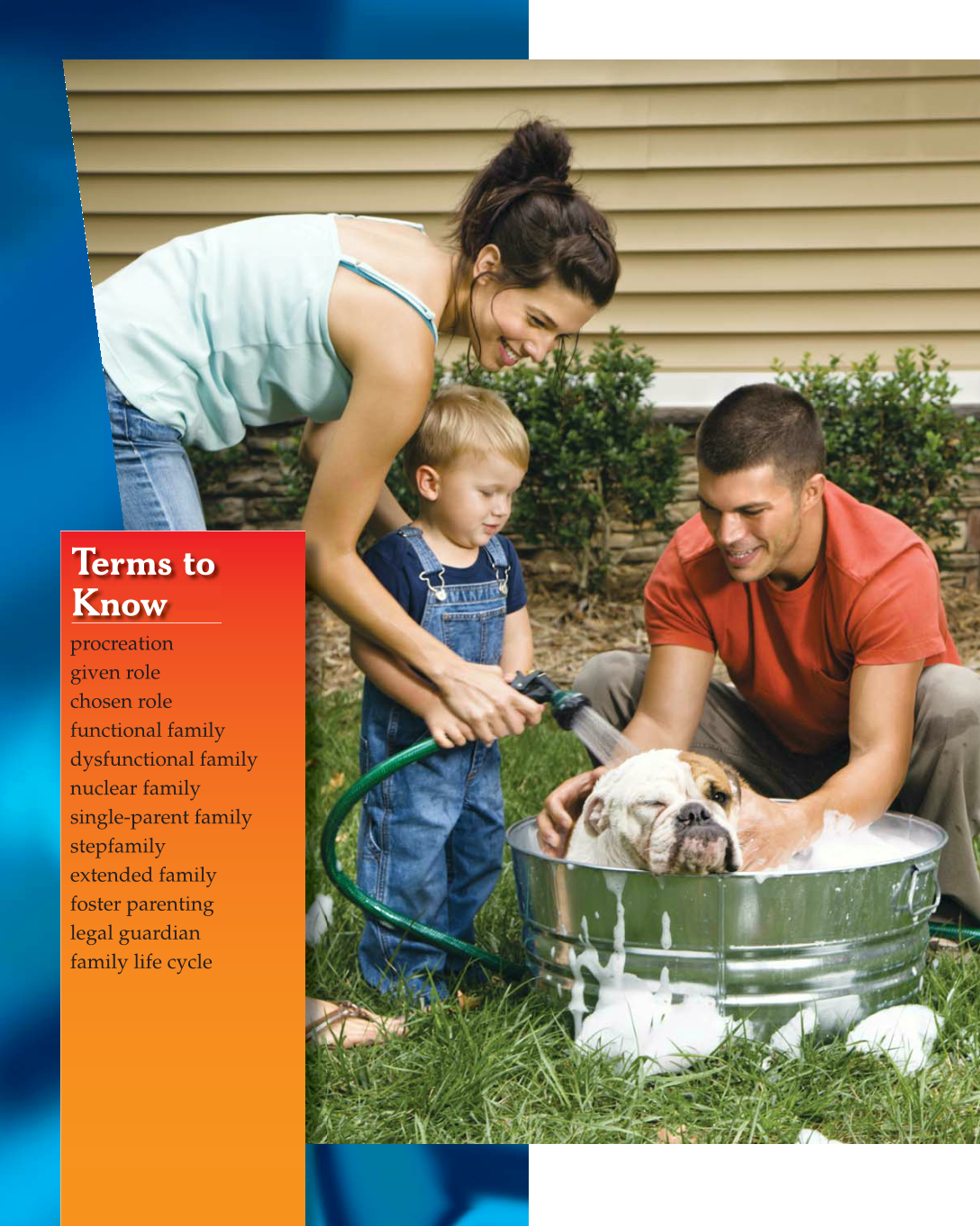 Contemporary Living, 12th Edition page 356