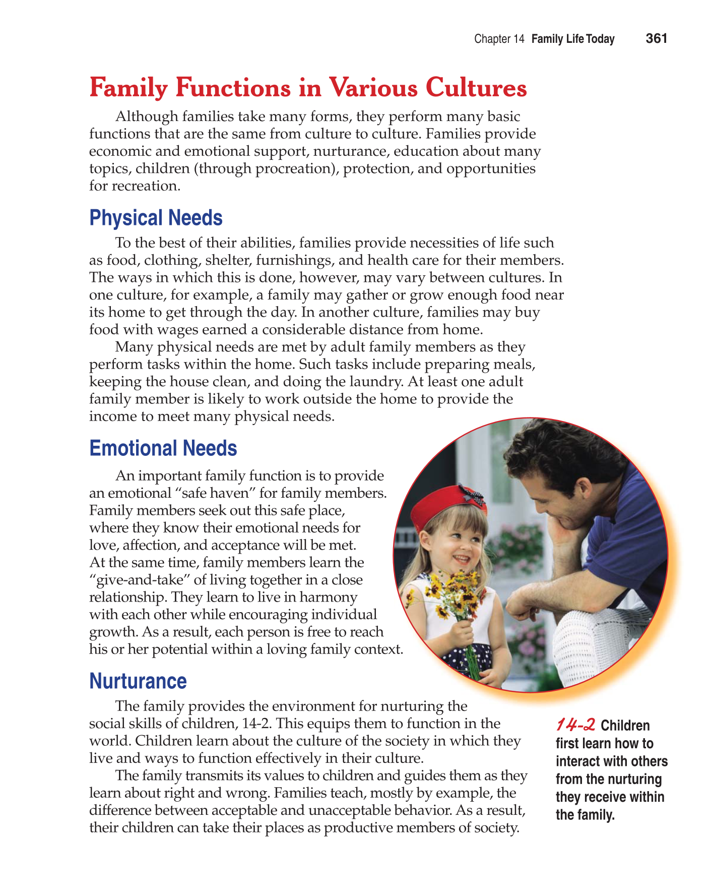 Contemporary Living, 12th Edition page 361