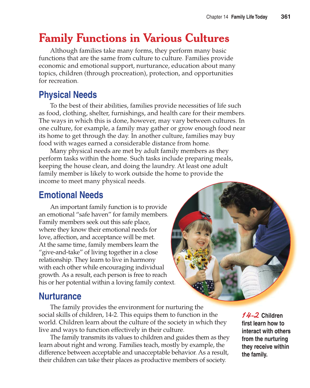 Contemporary Living, 12th Edition page 361
