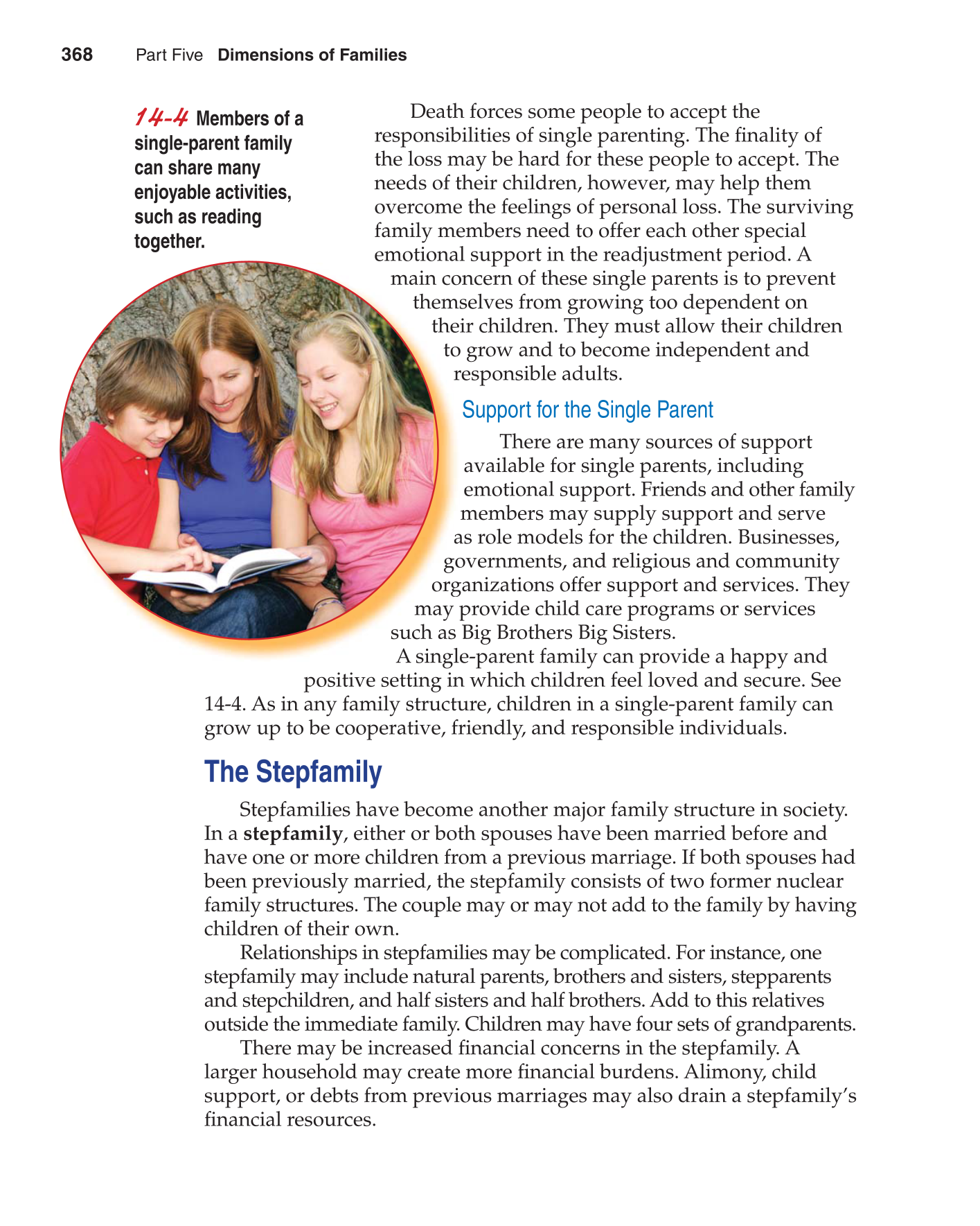 Contemporary Living, 12th Edition page 368