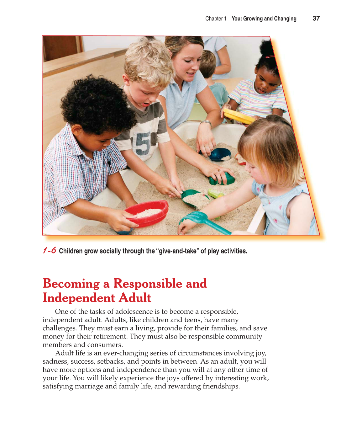 Contemporary Living, 12th Edition page 37
