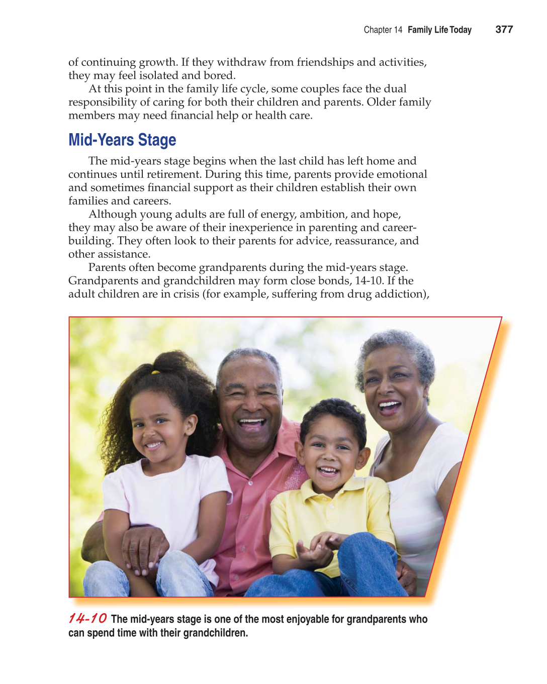 Contemporary Living, 12th Edition page 377