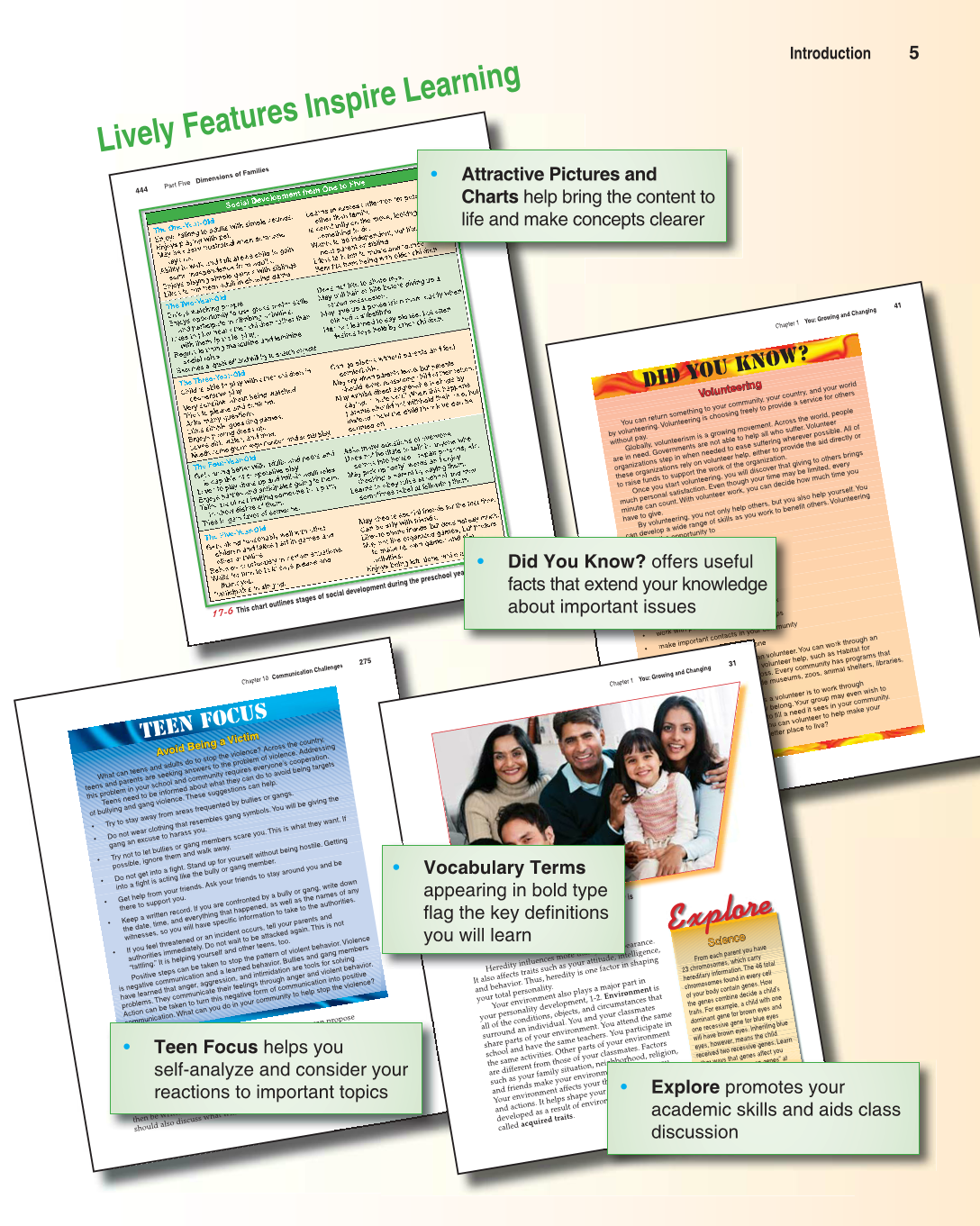 Contemporary Living, 12th Edition page 5