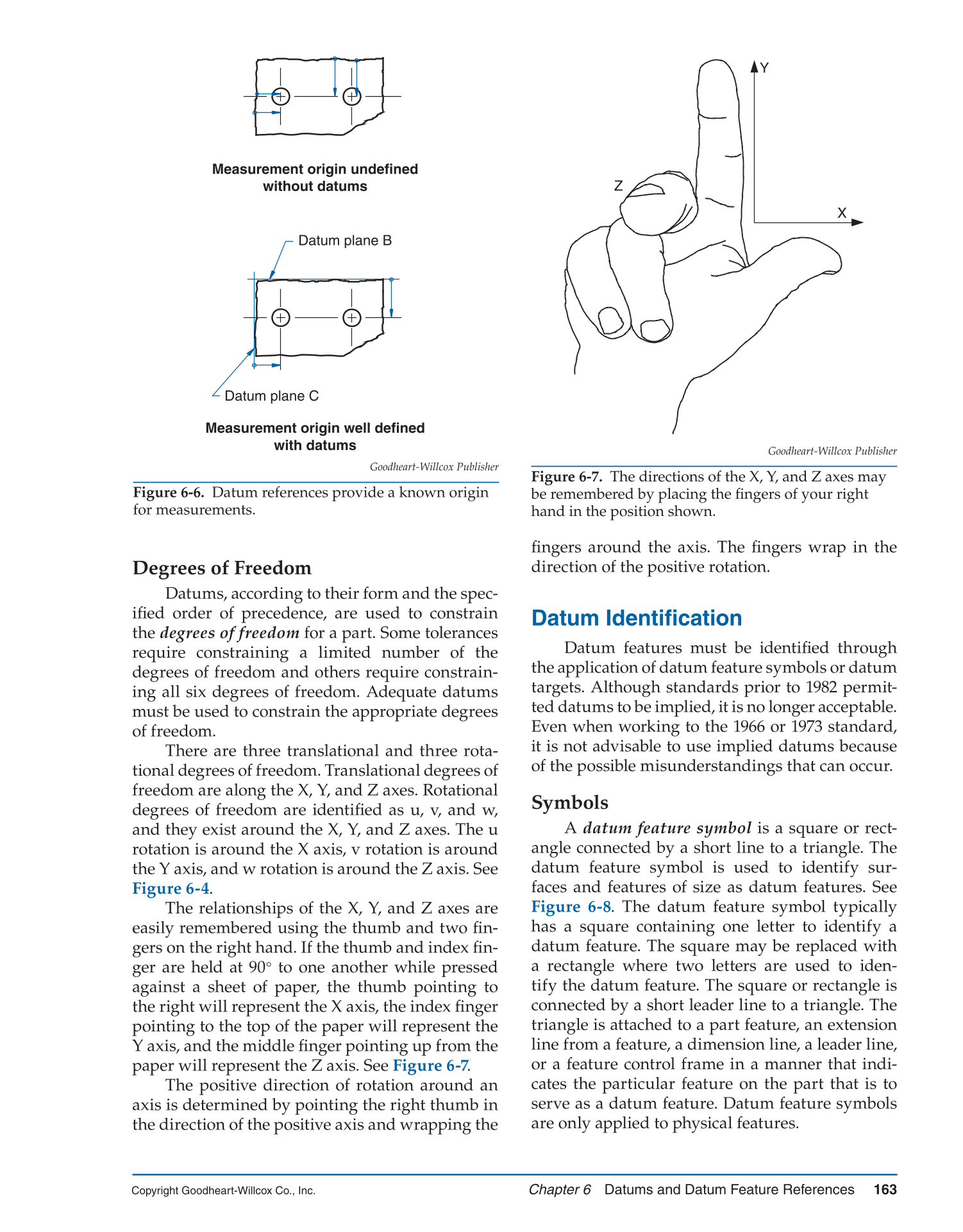 GD&T: Application and Interpretation, 6th Edition page 163