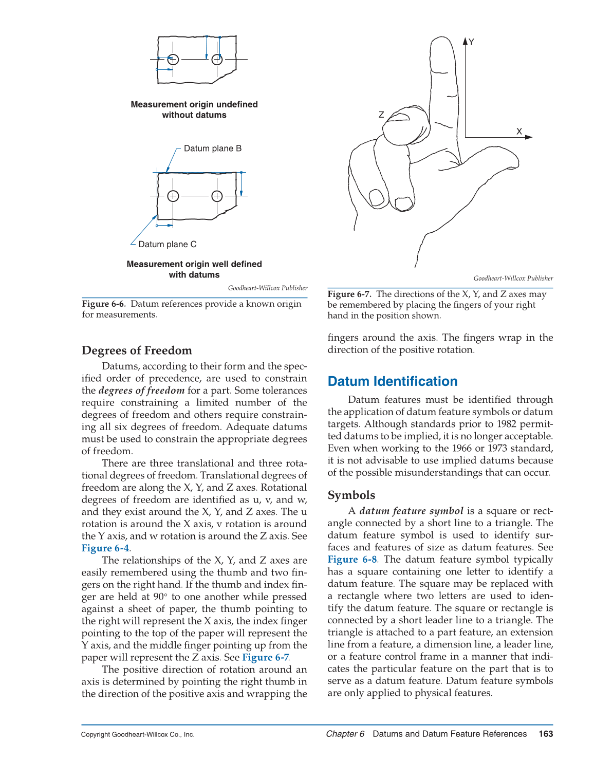 GD&T: Application and Interpretation, 6th Edition page 163