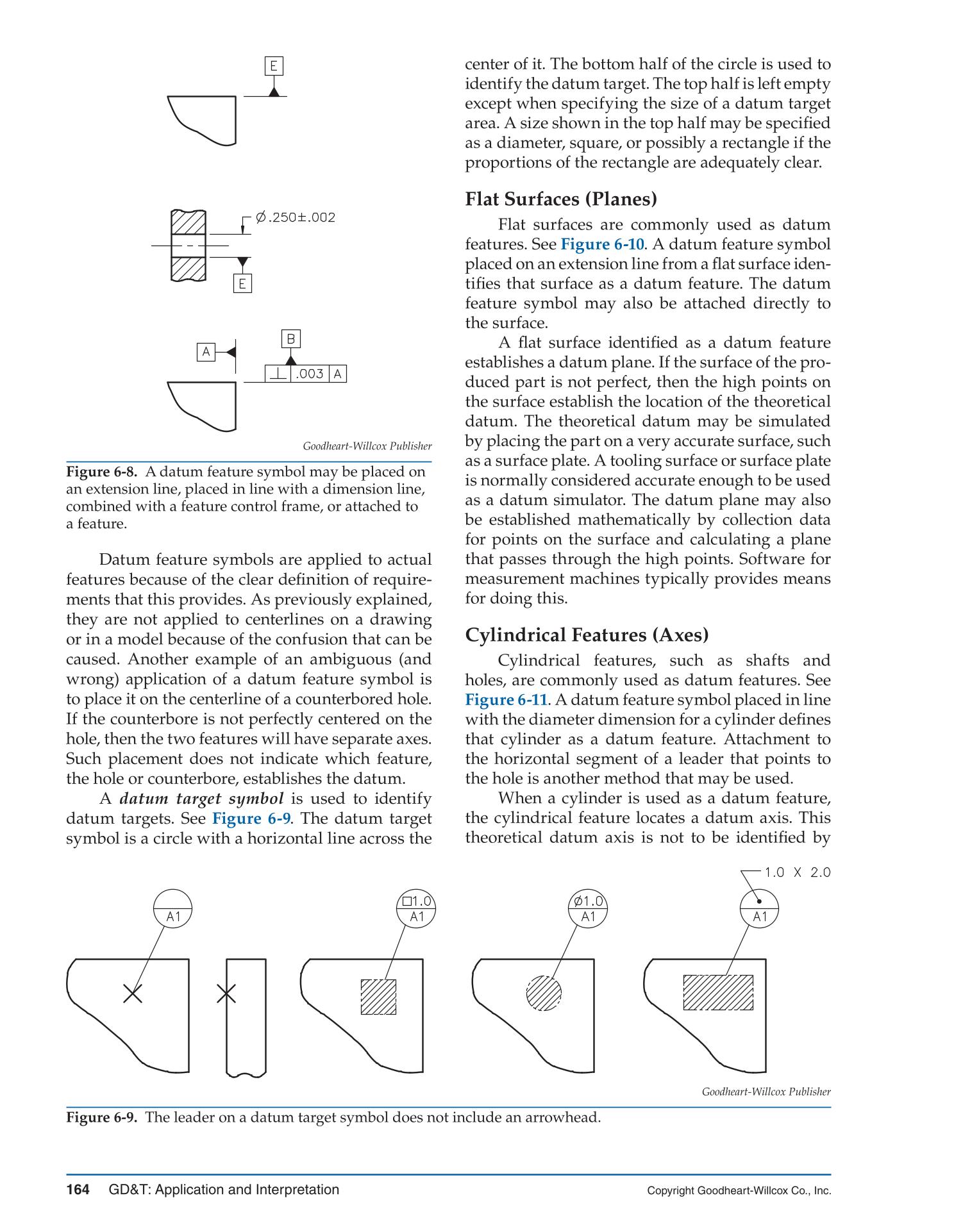 GD&T: Application and Interpretation, 6th Edition page 164