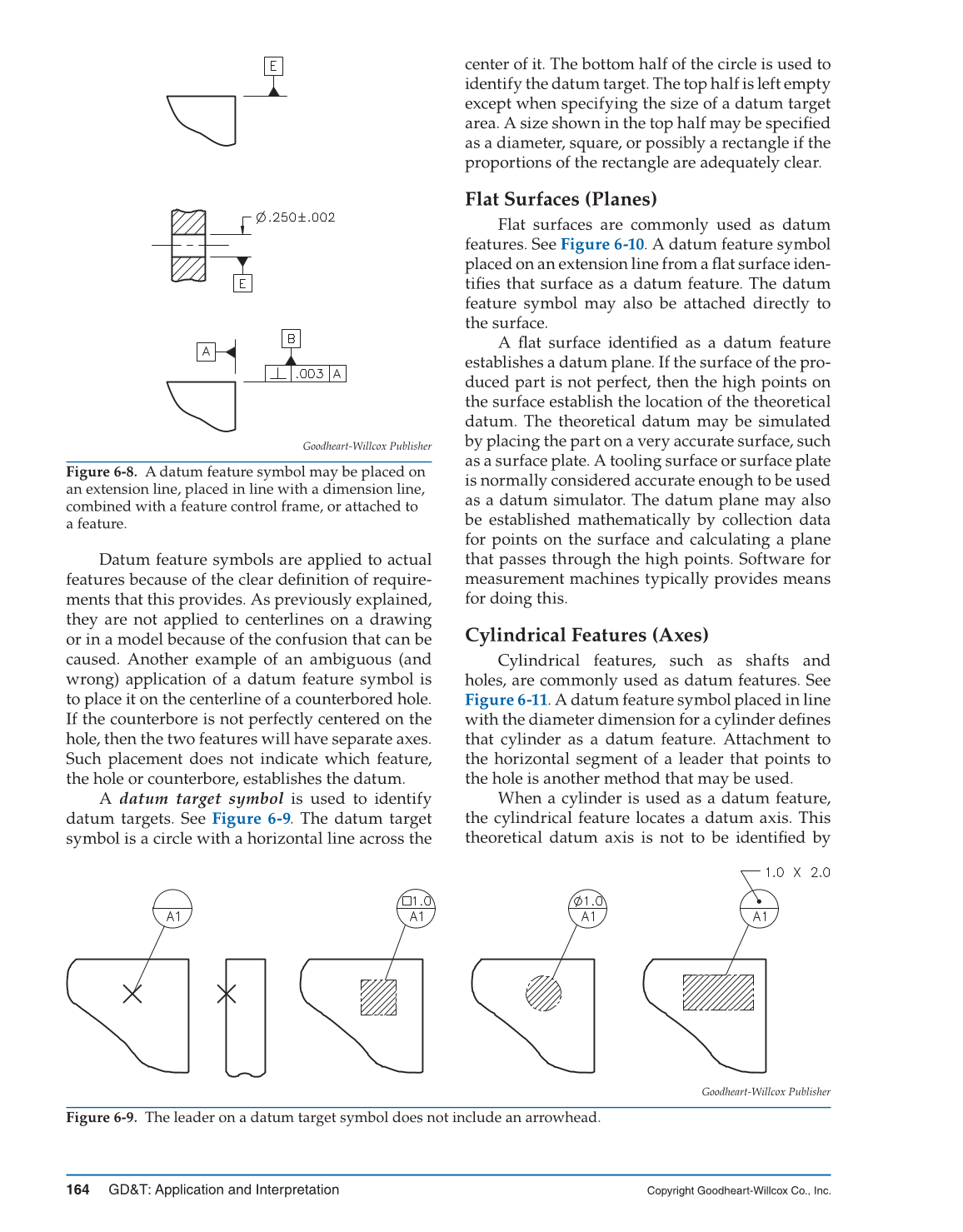 GD&T: Application and Interpretation, 6th Edition page 164