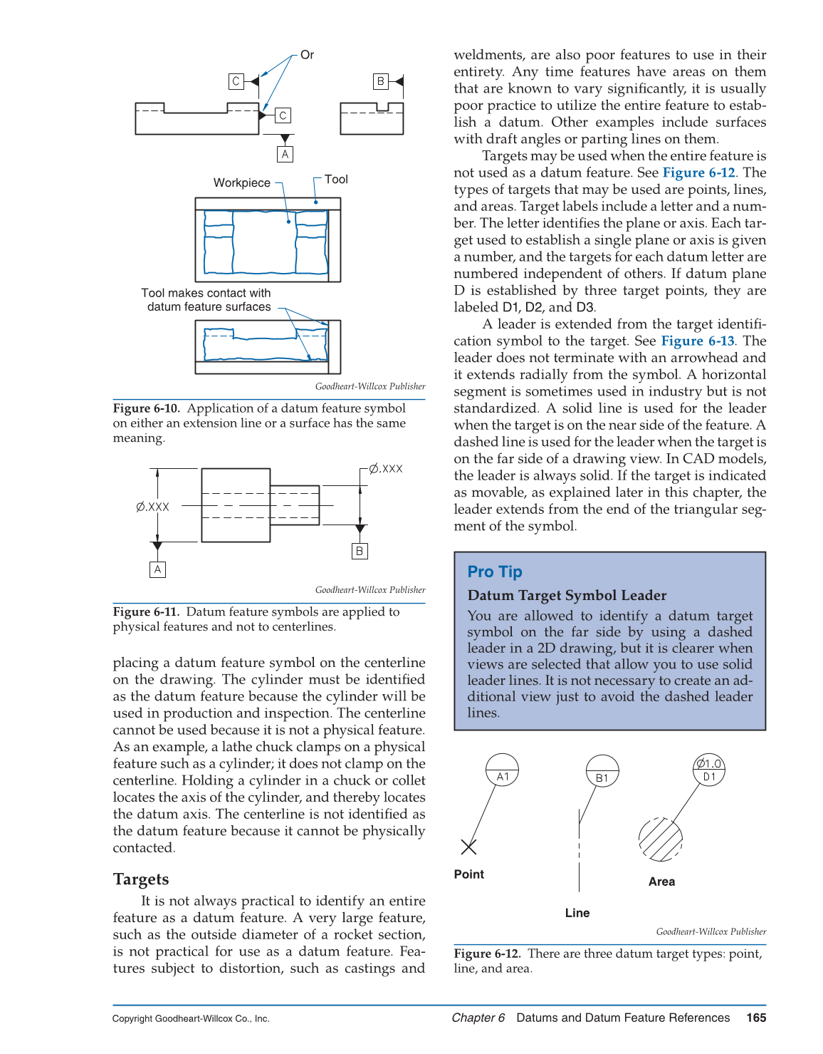 GD&T: Application and Interpretation, 6th Edition page 165