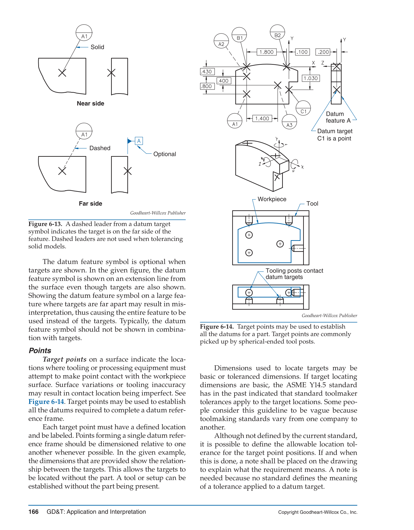 GD&T: Application and Interpretation, 6th Edition page 166