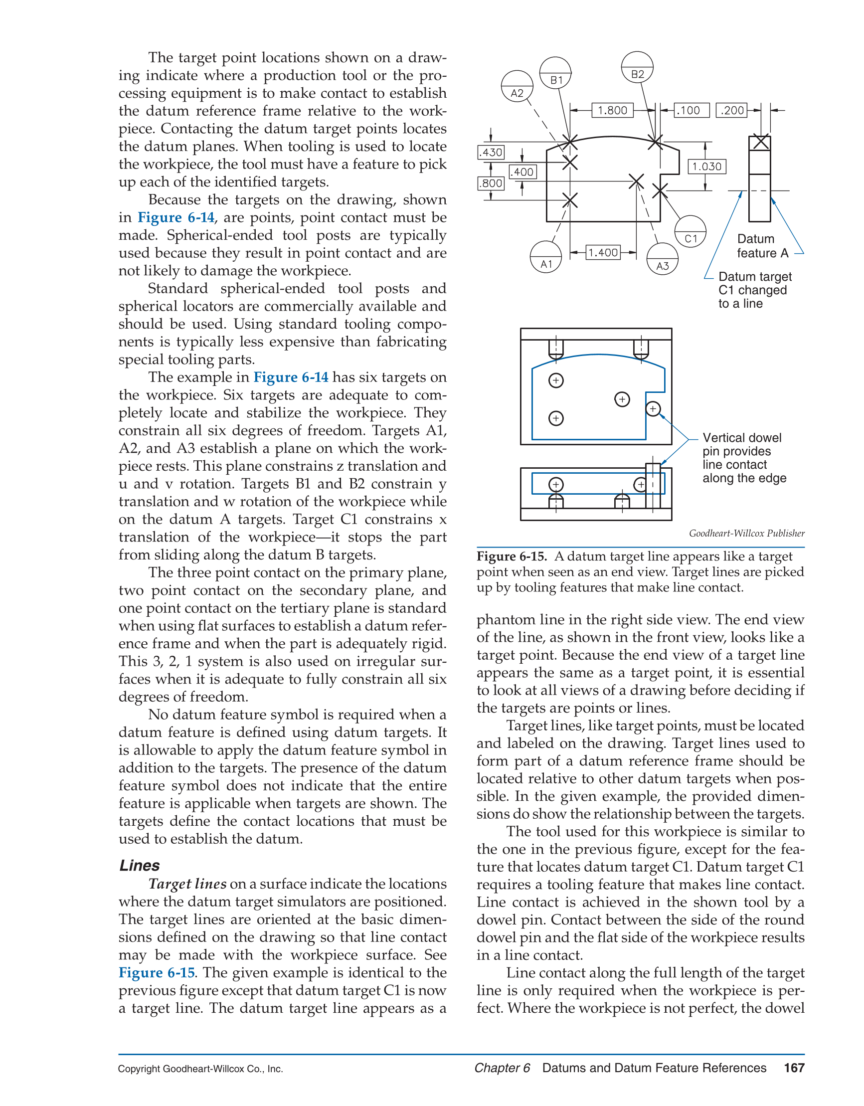 GD&T: Application and Interpretation, 6th Edition page 167