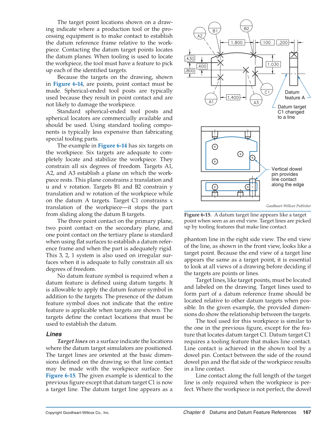 GD&T: Application and Interpretation, 6th Edition page 167