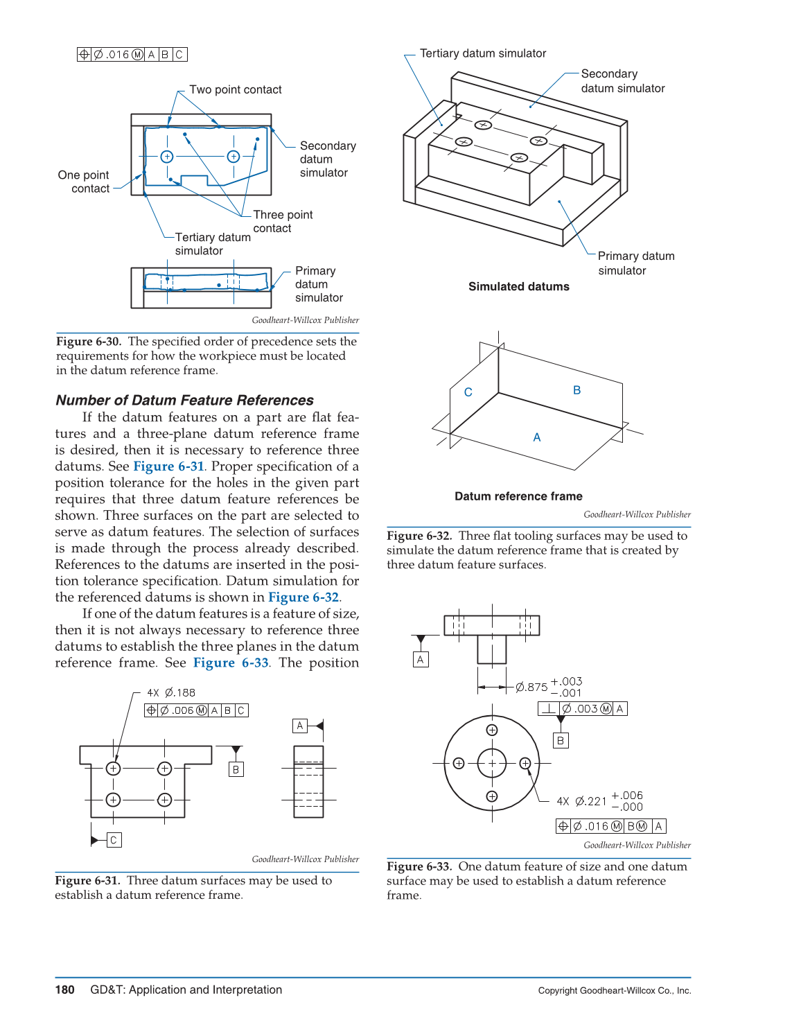 GD&T: Application and Interpretation, 6th Edition page 180