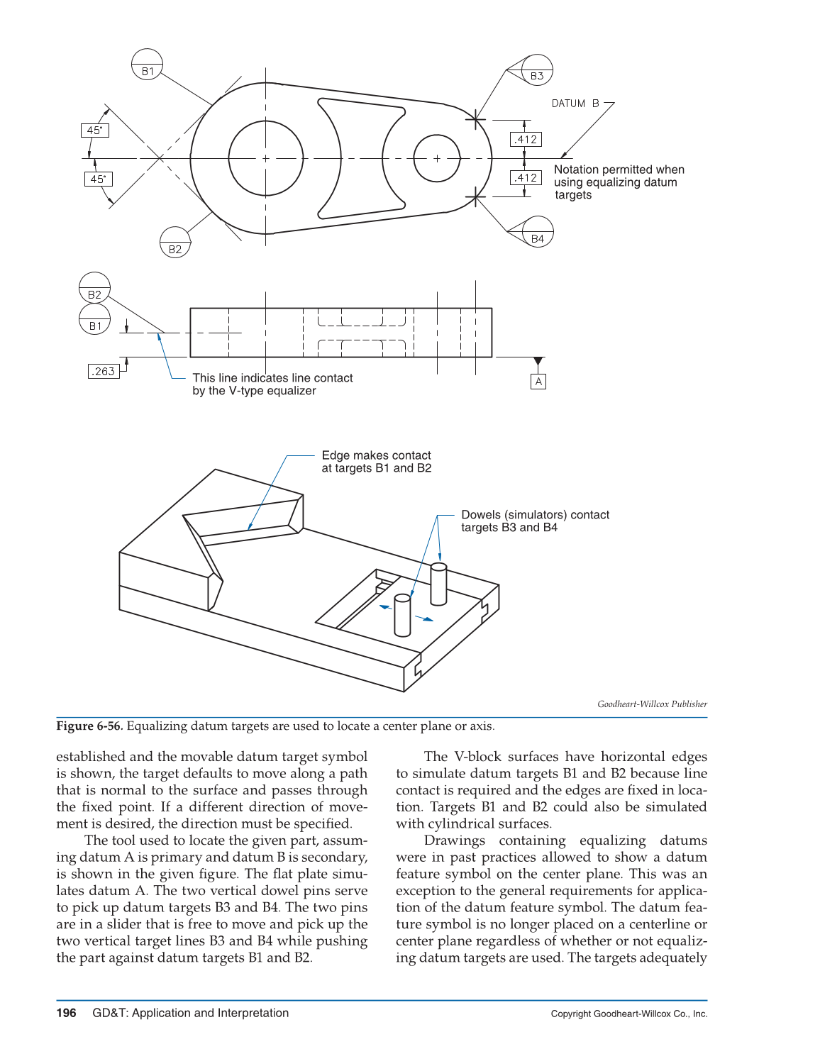 GD&T: Application and Interpretation, 6th Edition page 196