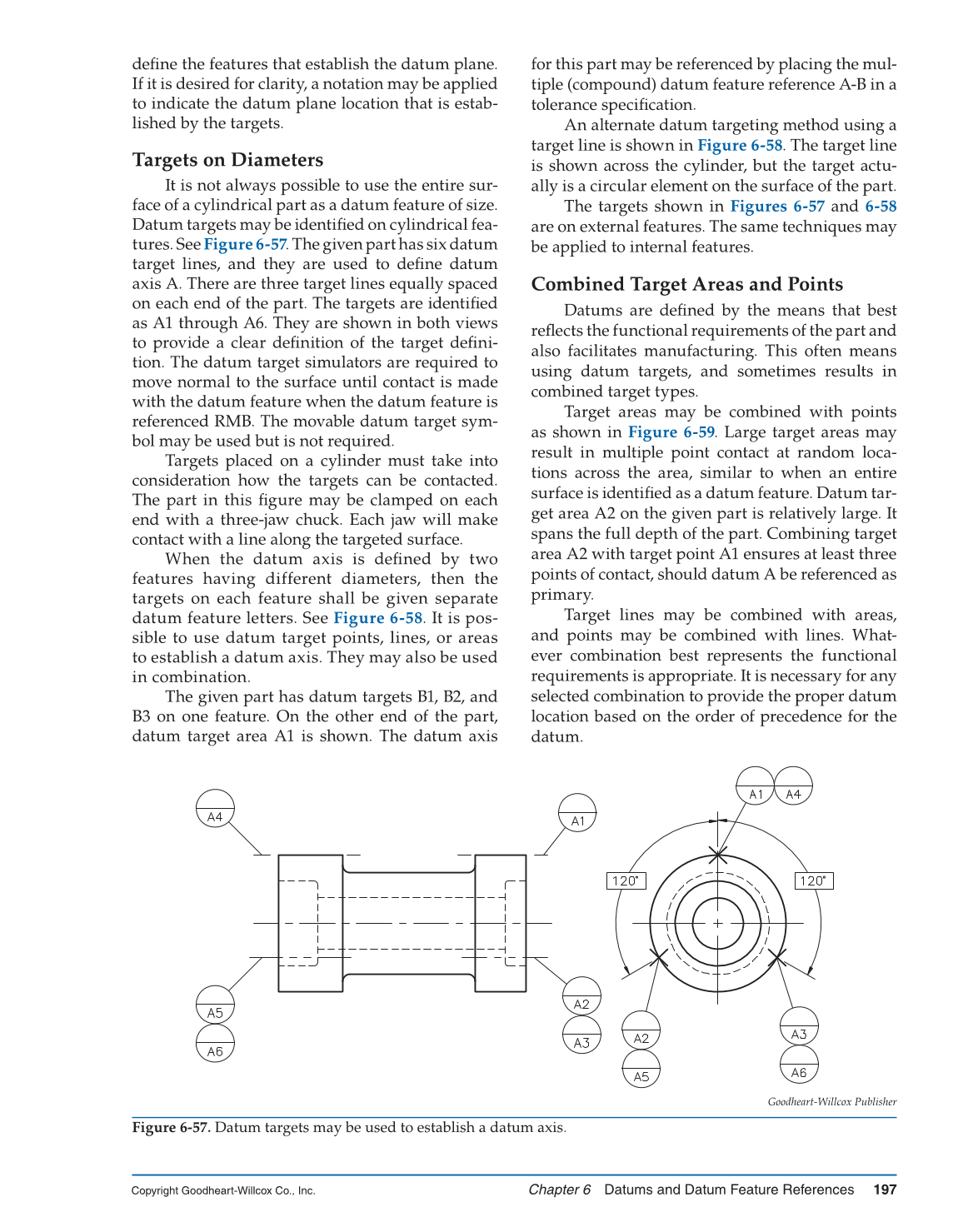GD&T: Application and Interpretation, 6th Edition page 197