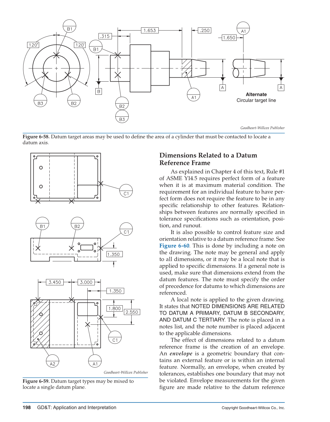 GD&T: Application and Interpretation, 6th Edition page 198