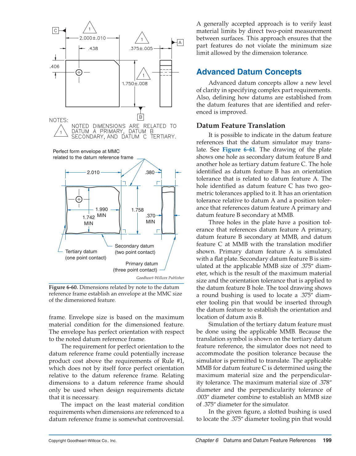 GD&T: Application and Interpretation, 6th Edition page 199