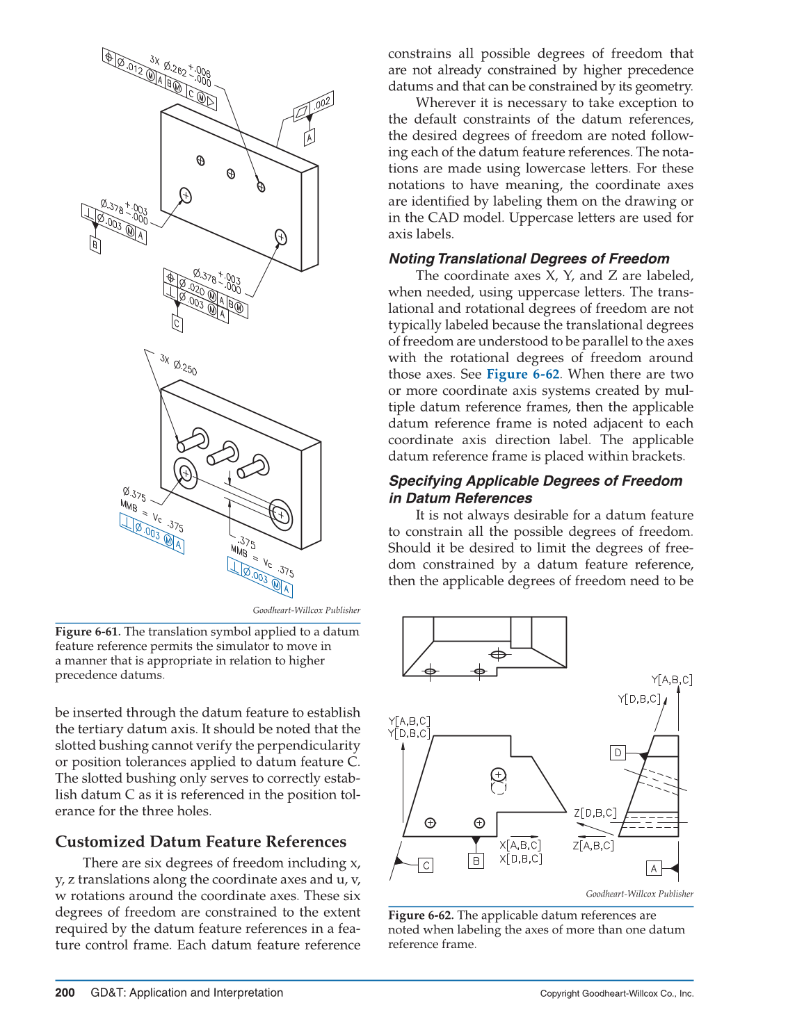 GD&T: Application and Interpretation, 6th Edition page 200