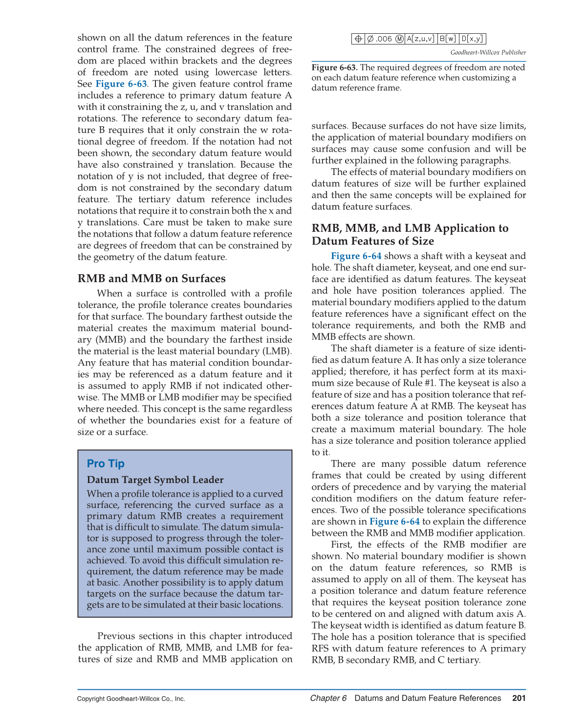 GD&T: Application and Interpretation, 6th Edition page 201