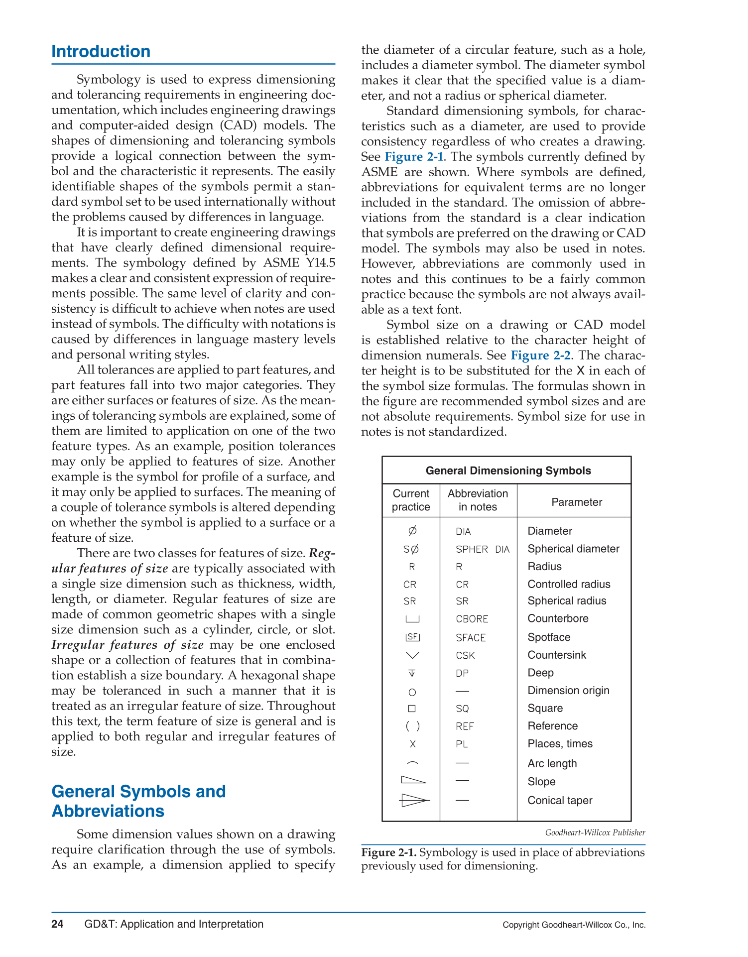 GD&T: Application and Interpretation, 6th Edition page 24