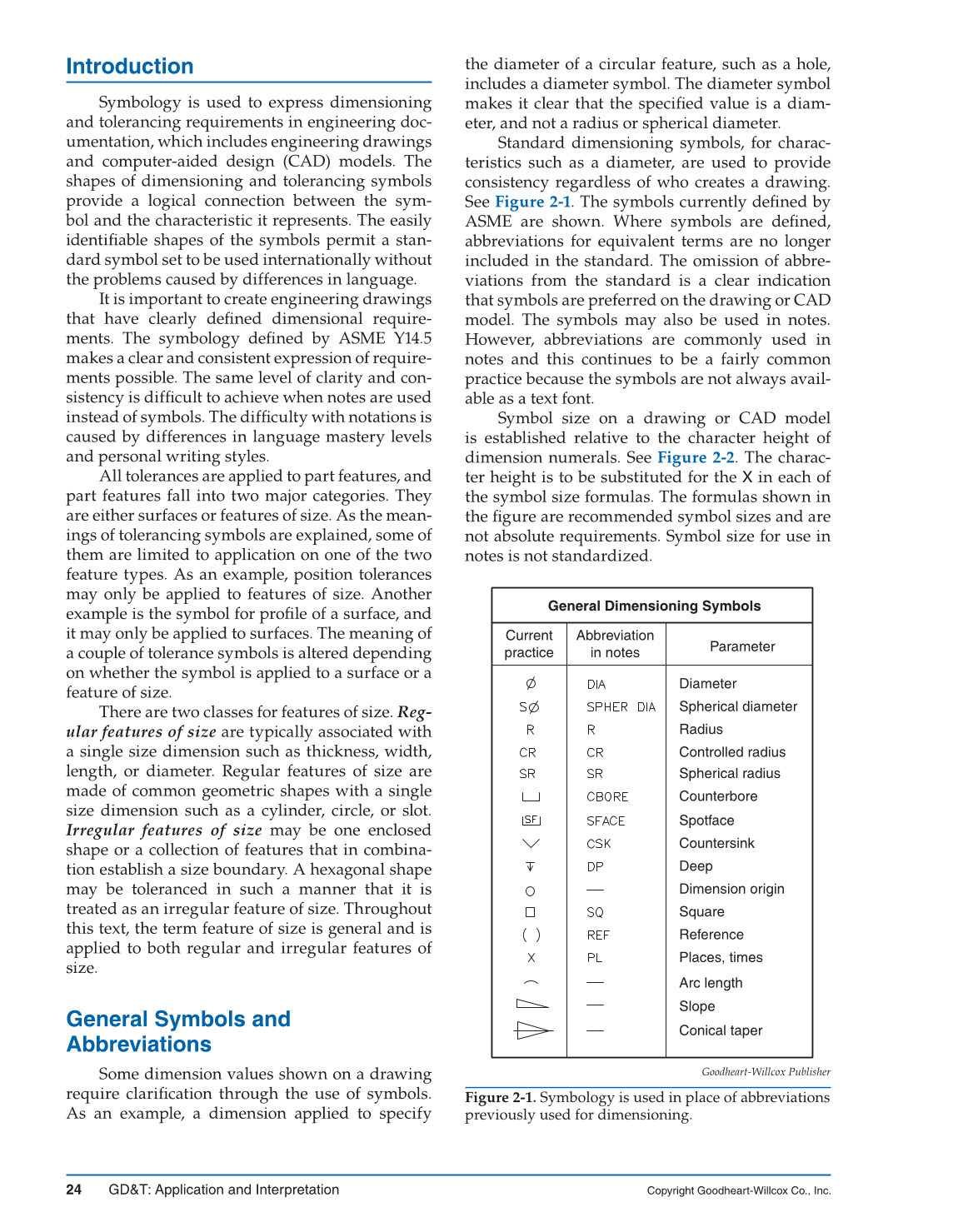 GD&T: Application and Interpretation, 6th Edition page 24