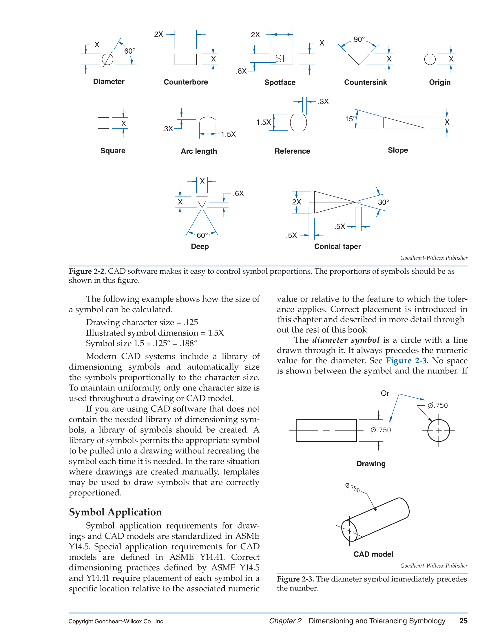 GD&T: Application and Interpretation, 6th Edition page 25