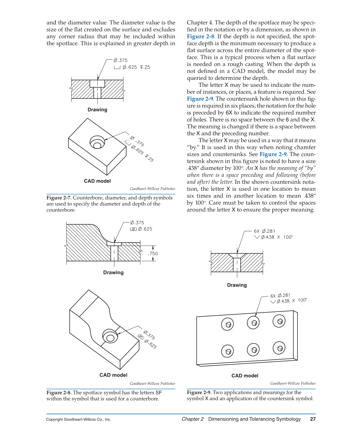 GD&T: Application and Interpretation, 6th Edition page 27