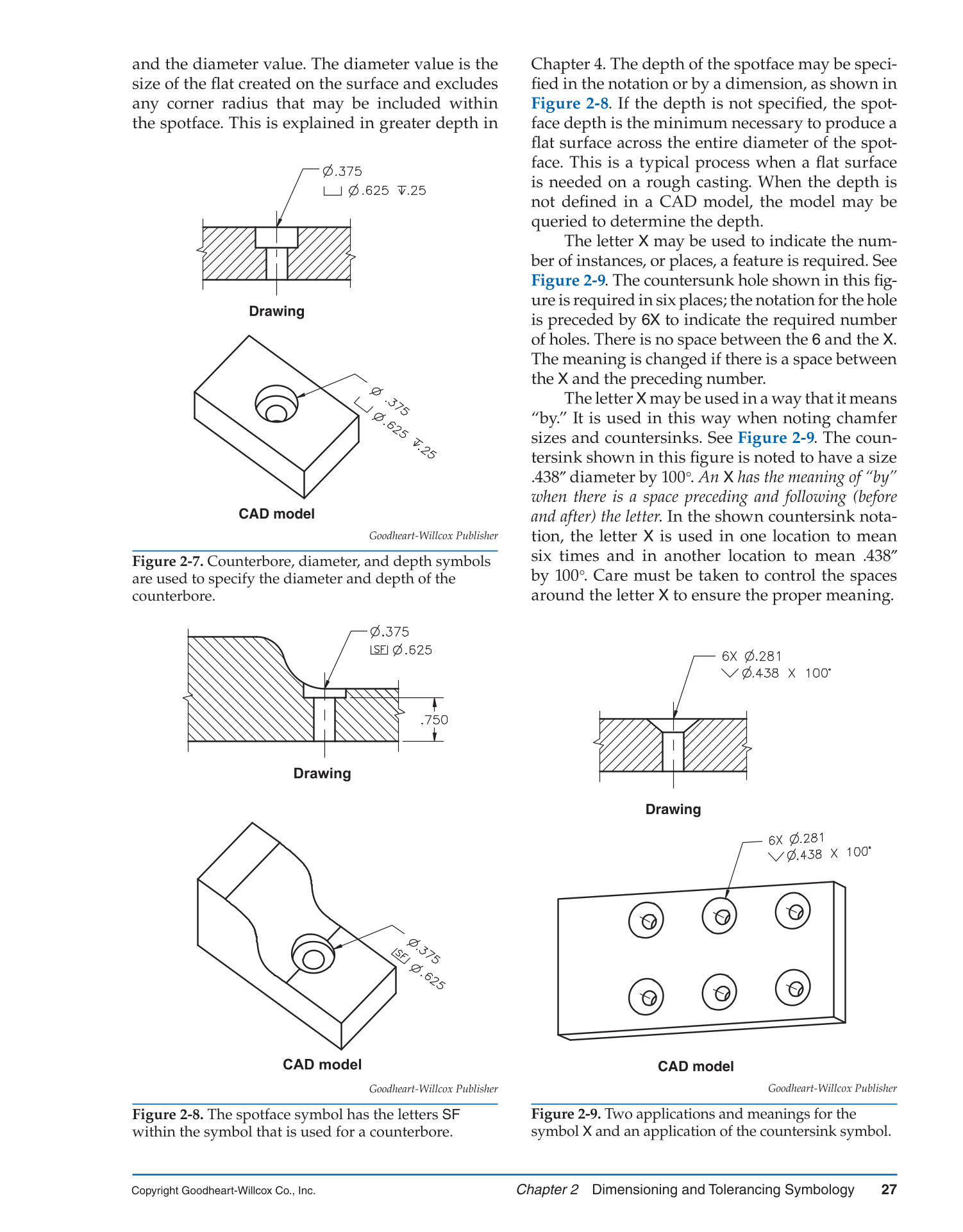 GD&T: Application and Interpretation, 6th Edition page 27