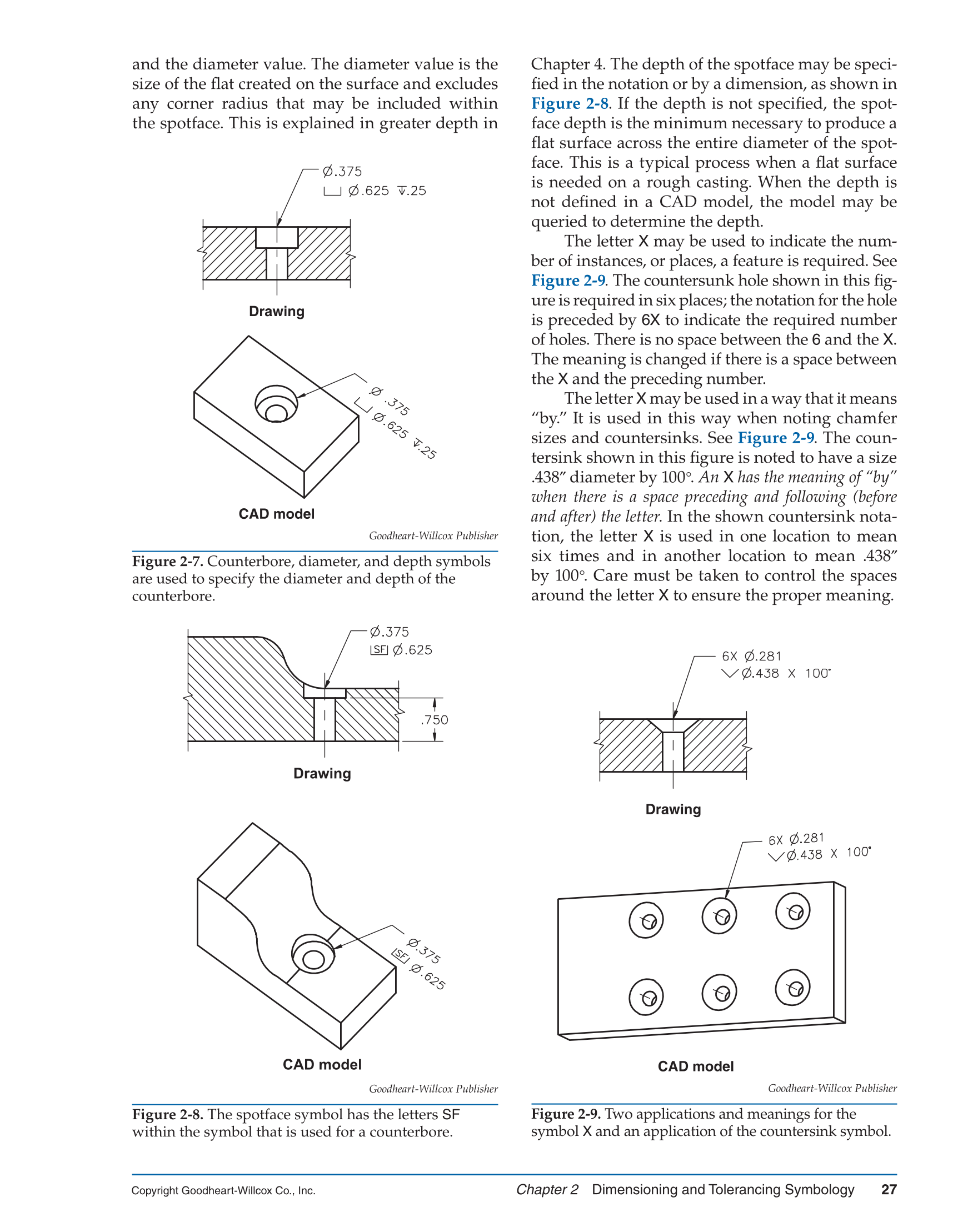 GD&T: Application and Interpretation, 6th Edition page 27