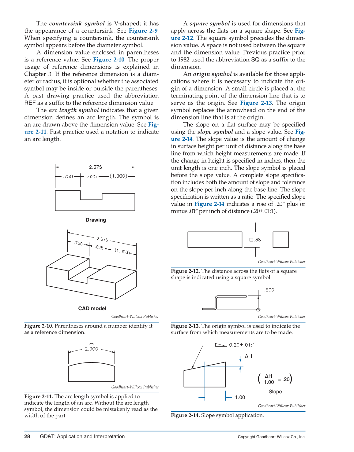 GD&T: Application and Interpretation, 6th Edition page 28