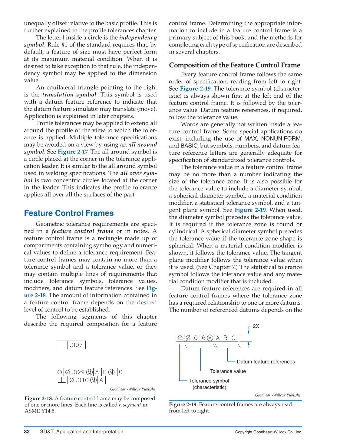 GD&T: Application and Interpretation, 6th Edition page 32