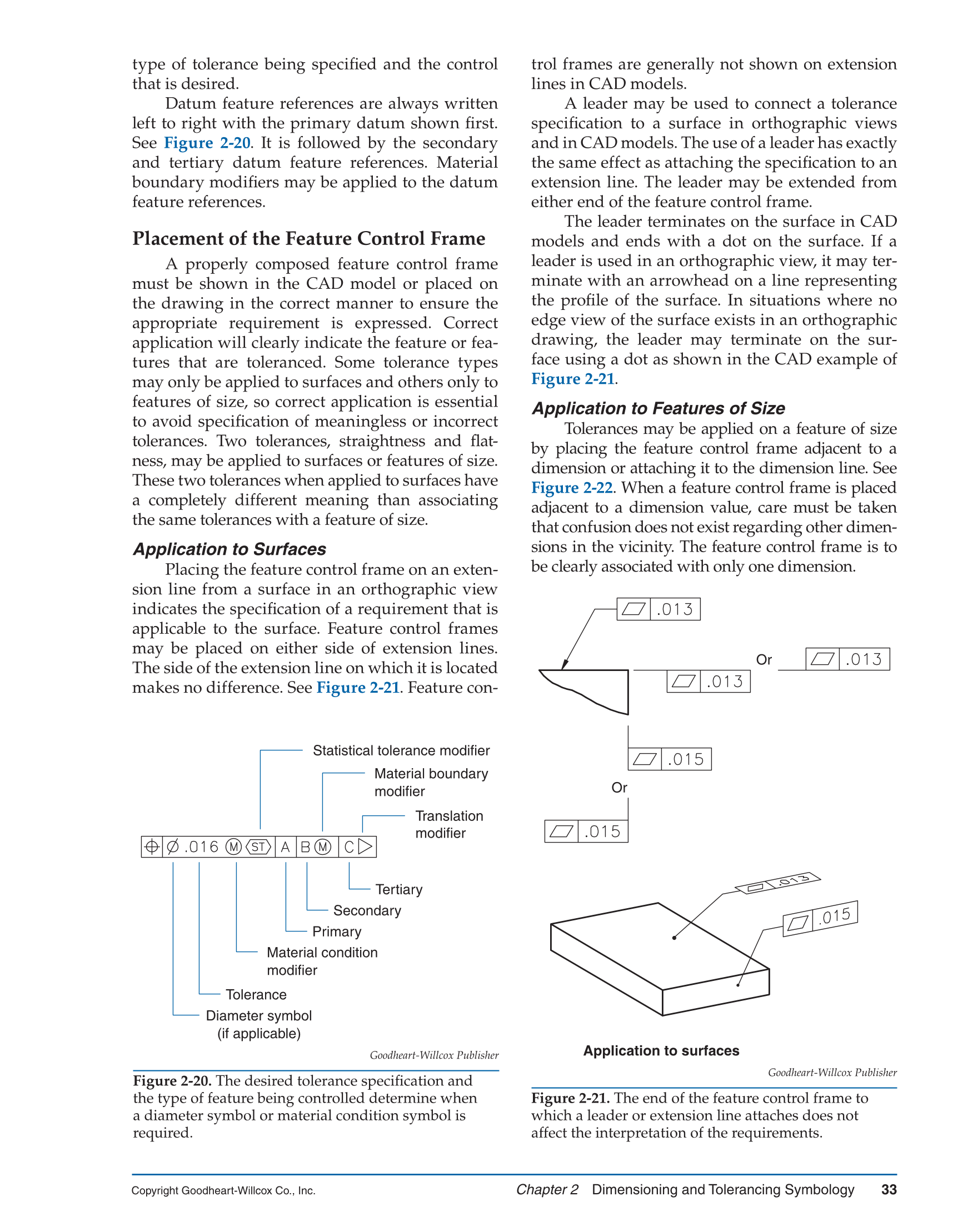GD&T: Application and Interpretation, 6th Edition page 33