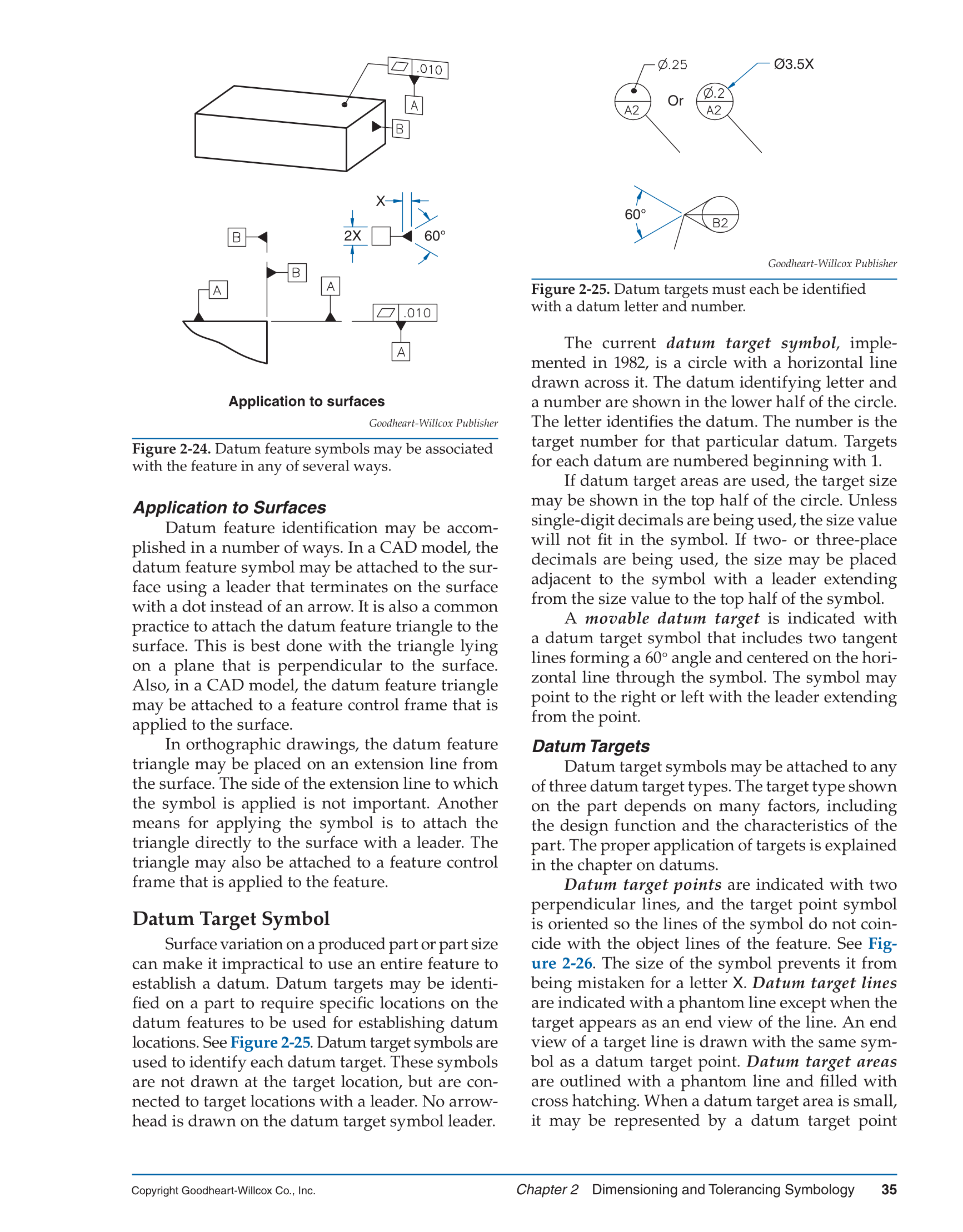 GD&T: Application and Interpretation, 6th Edition page 35