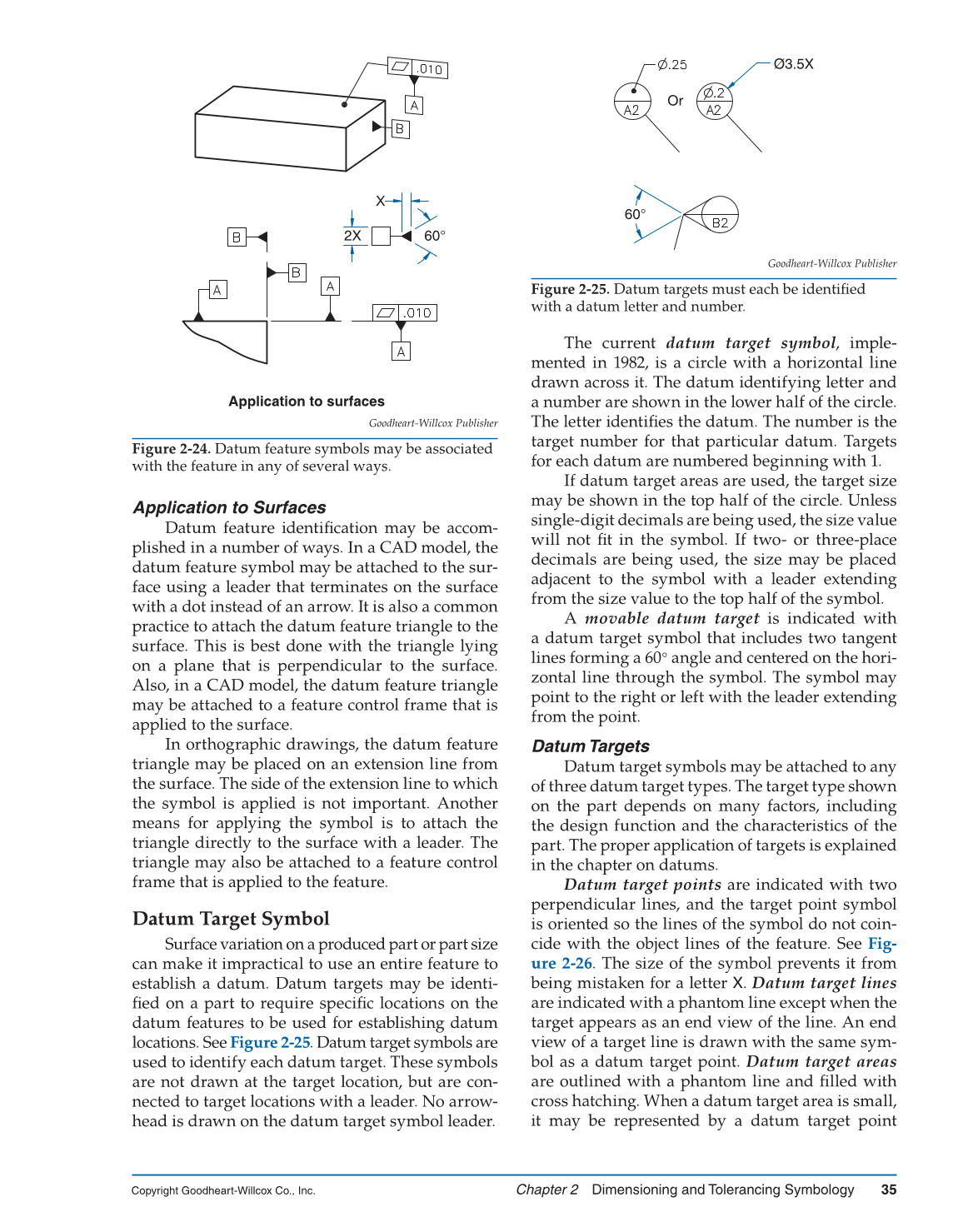 GD&T: Application and Interpretation, 6th Edition page 35
