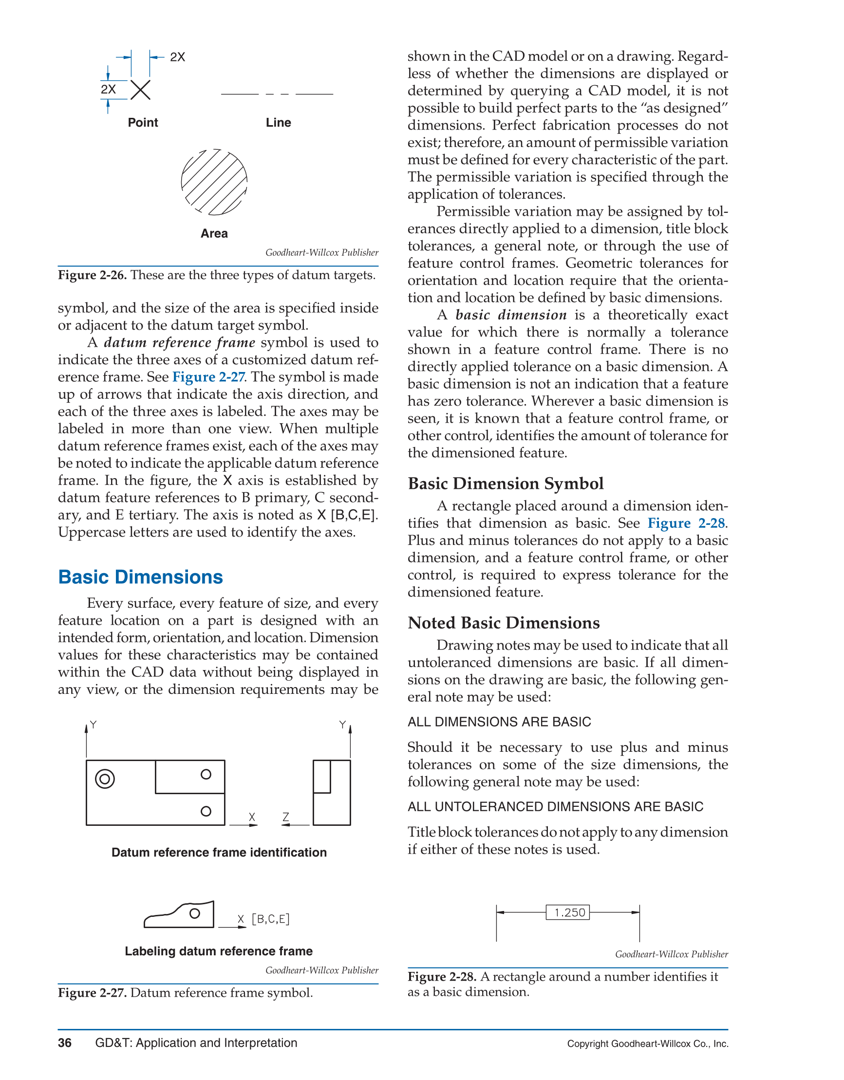GD&T: Application and Interpretation, 6th Edition page 36