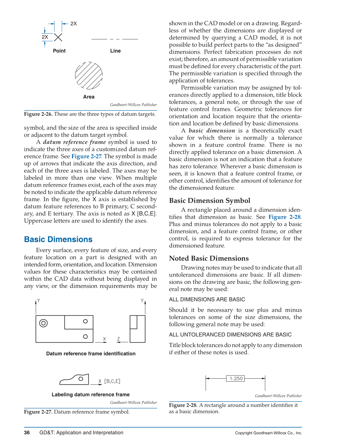 GD&T: Application and Interpretation, 6th Edition page 36