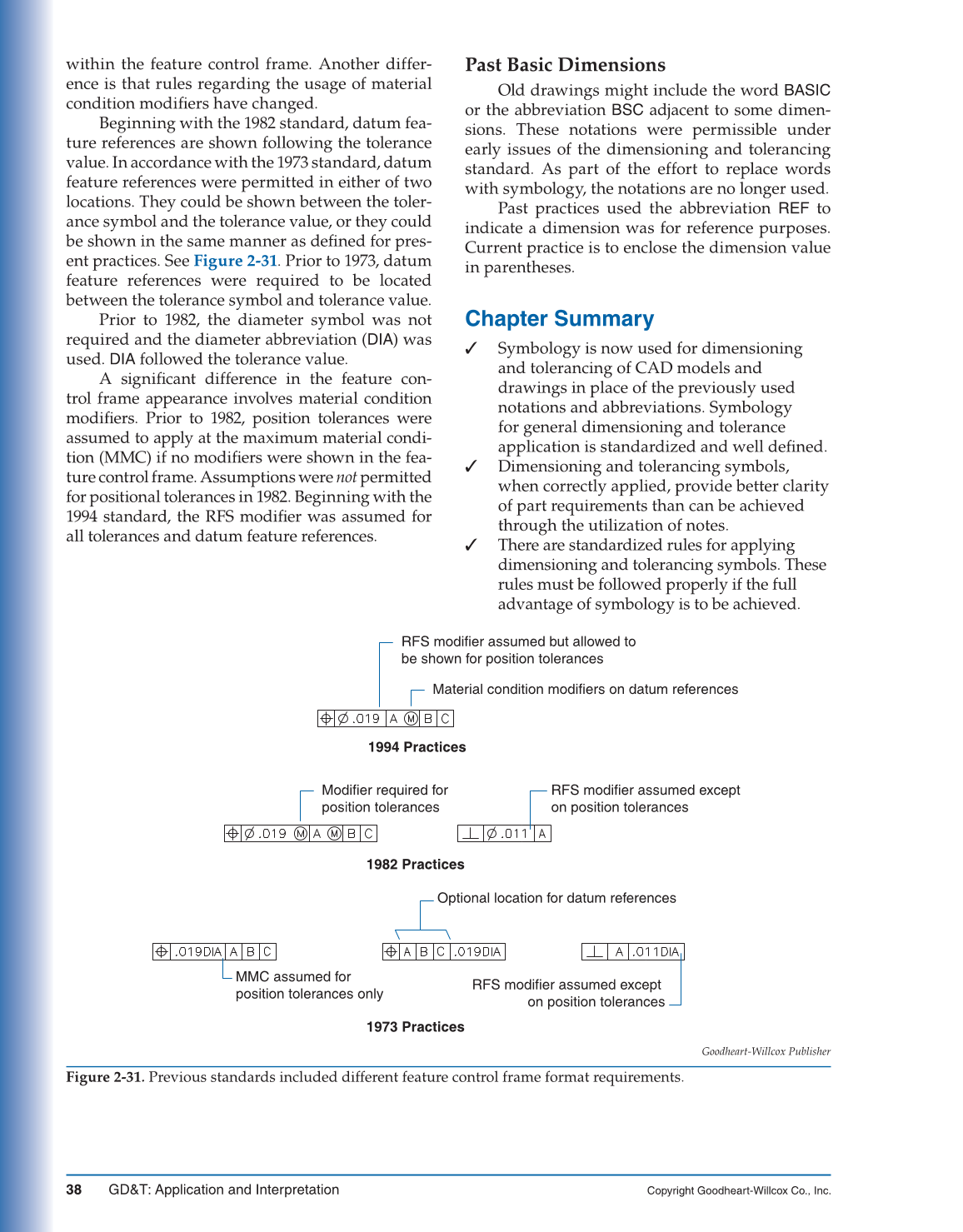GD&T: Application and Interpretation, 6th Edition page 38