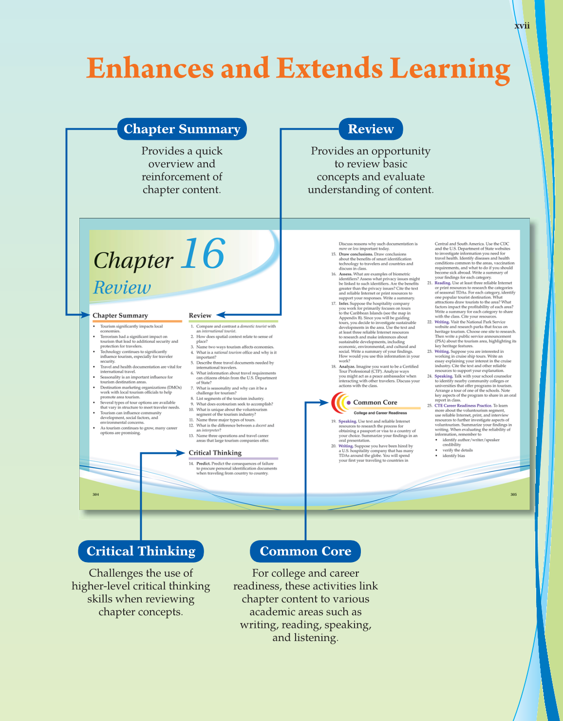 Hospitality Services, 3rd Edition page xvii