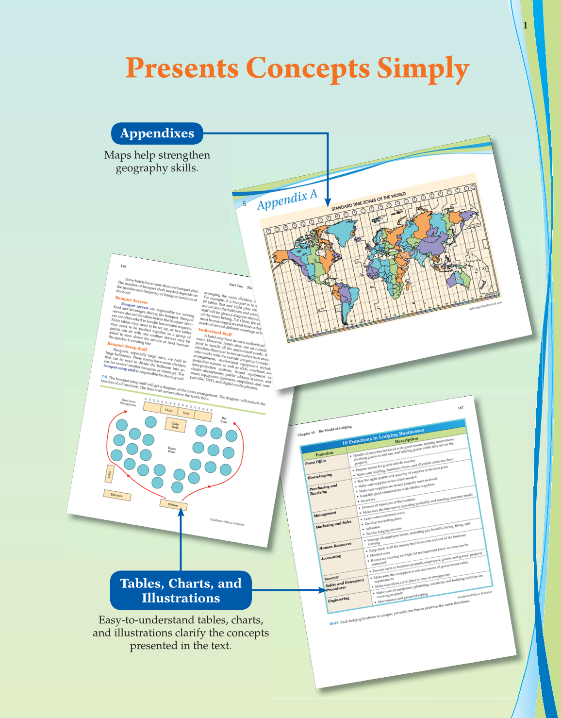 Hospitality Services, 3rd Edition page 1