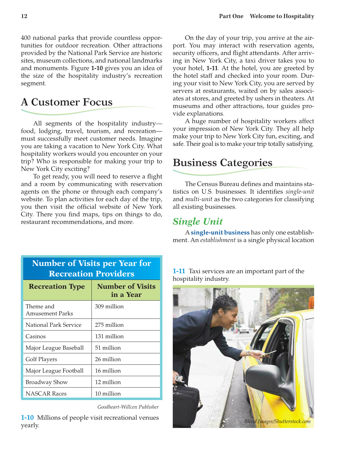 Hospitality Services, 3rd Edition page 12