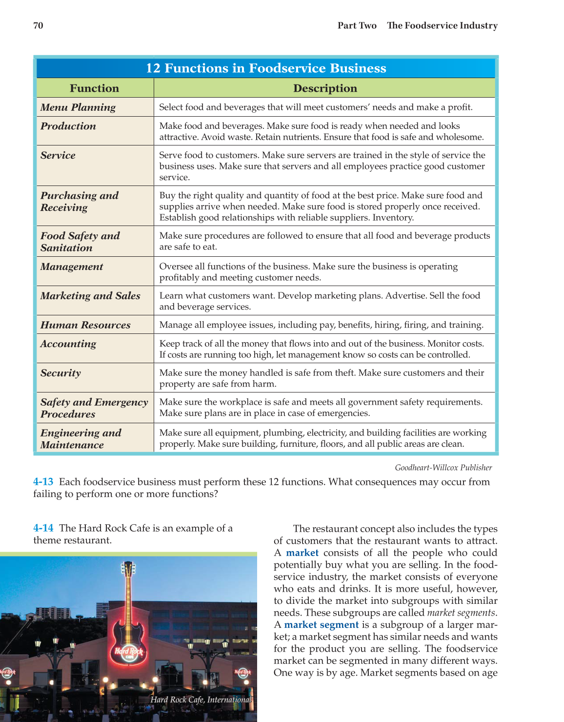 Hospitality Services, 3rd Edition page 70