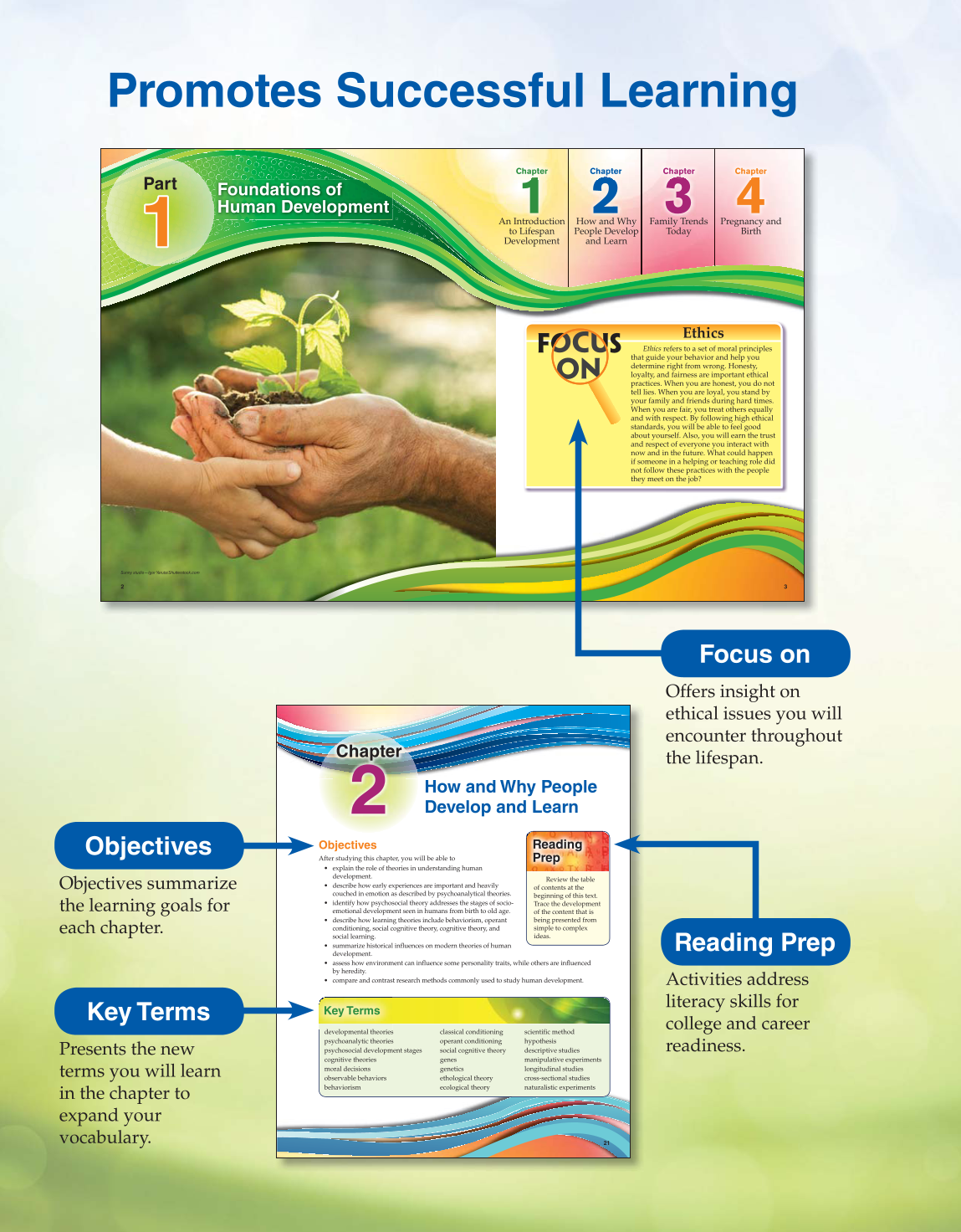 Lifespan Development, 1st Edition page XVIII